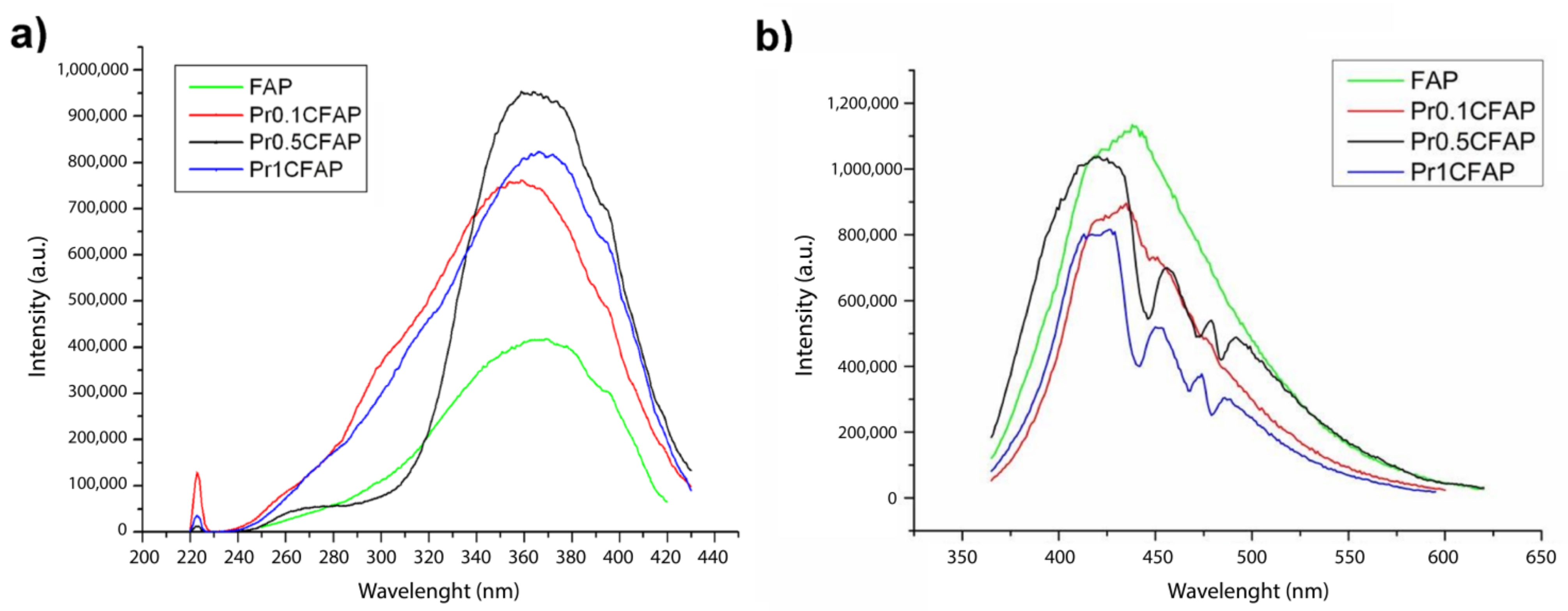 Metals 11 01384 g006
