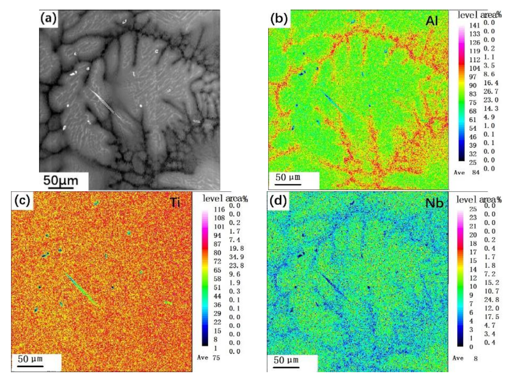 Metals 11 01386 g005