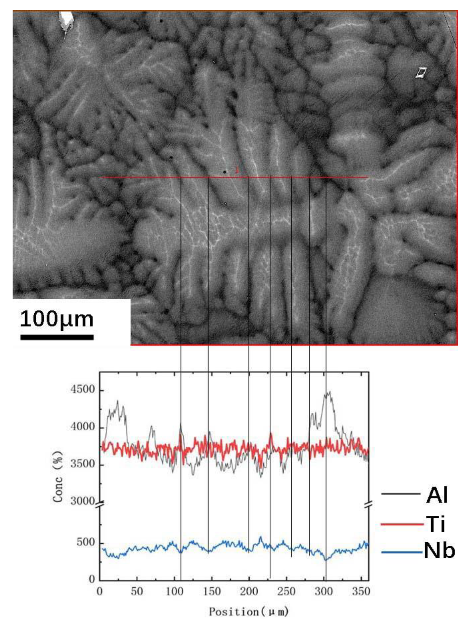 Metals 11 01386 g006