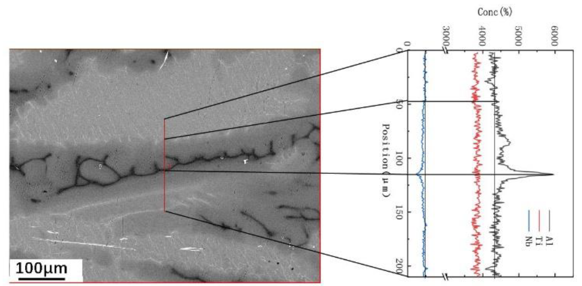 Metals 11 01386 g007