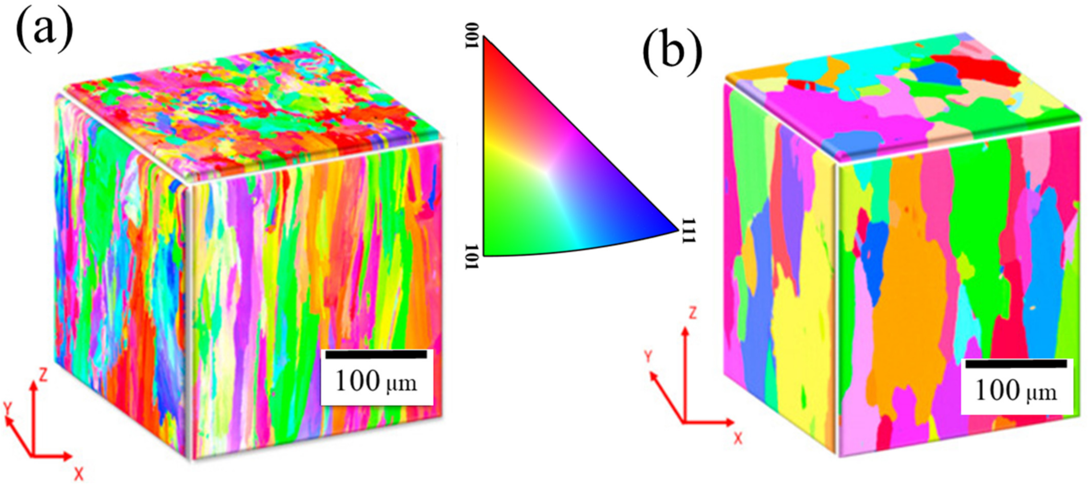 Metals 11 01391 g006