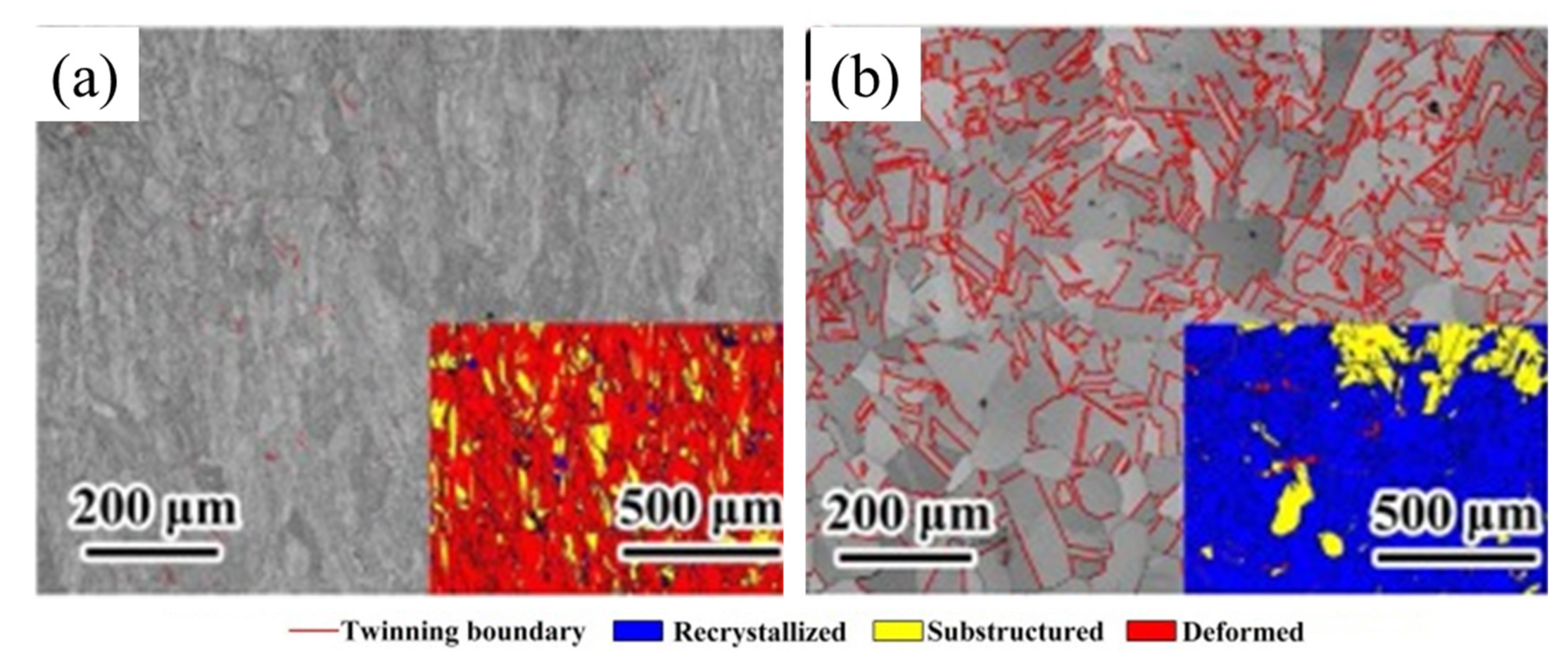 Metals 11 01391 g012