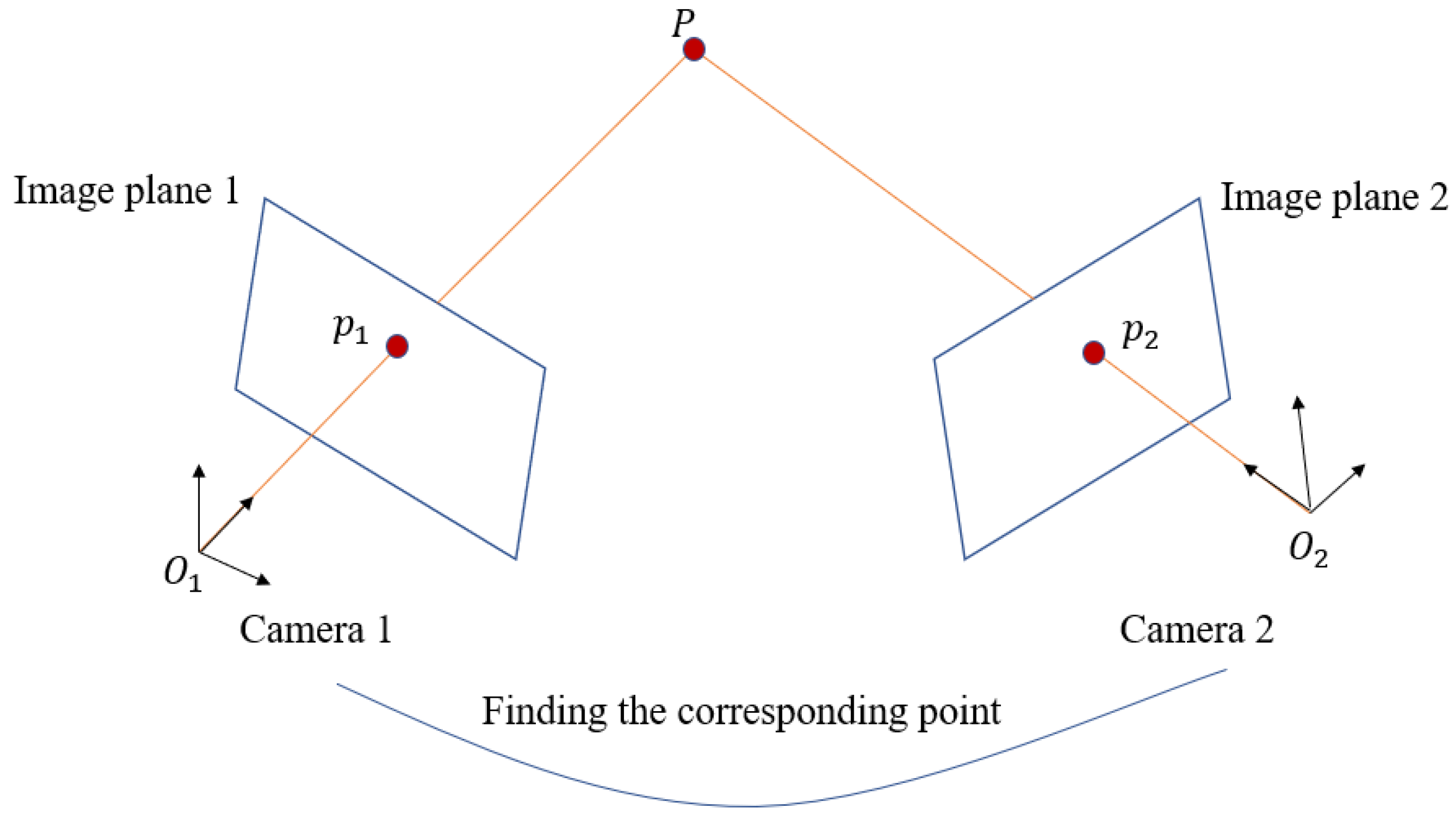 Metals 11 01401 g001