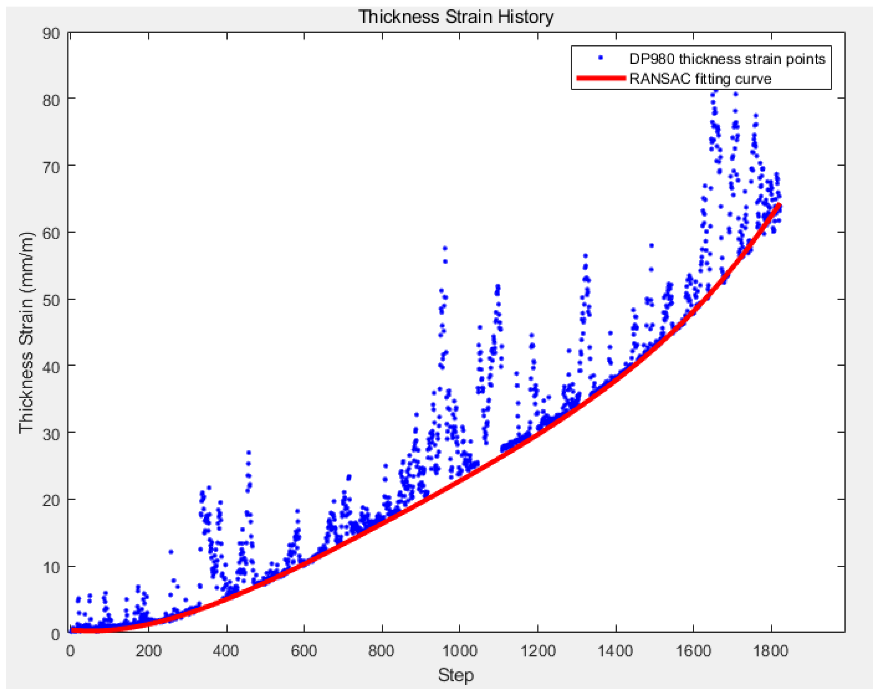 Metals 11 01401 g007