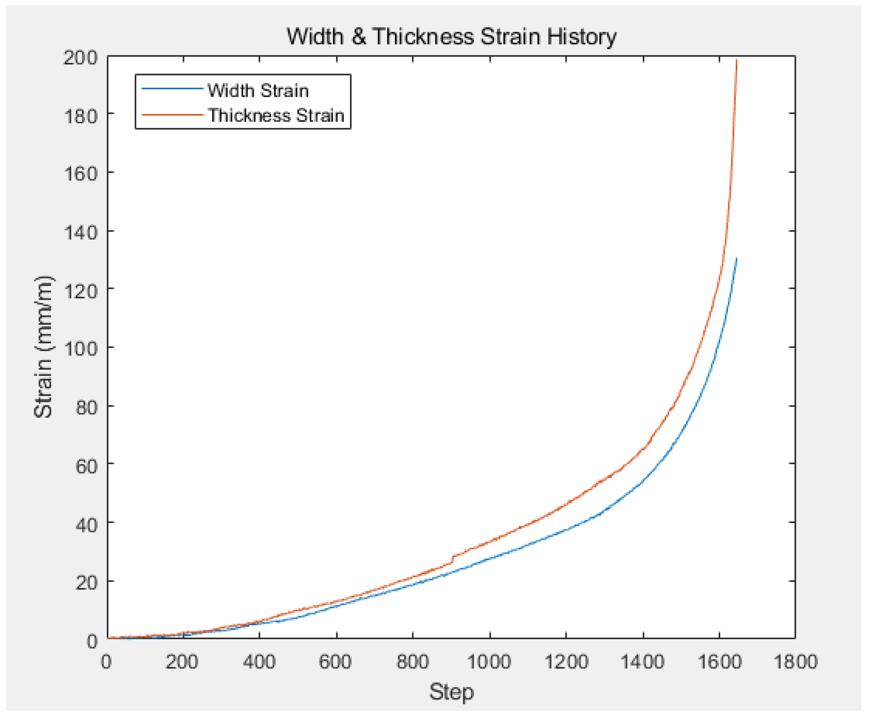 Metals 11 01401 g014