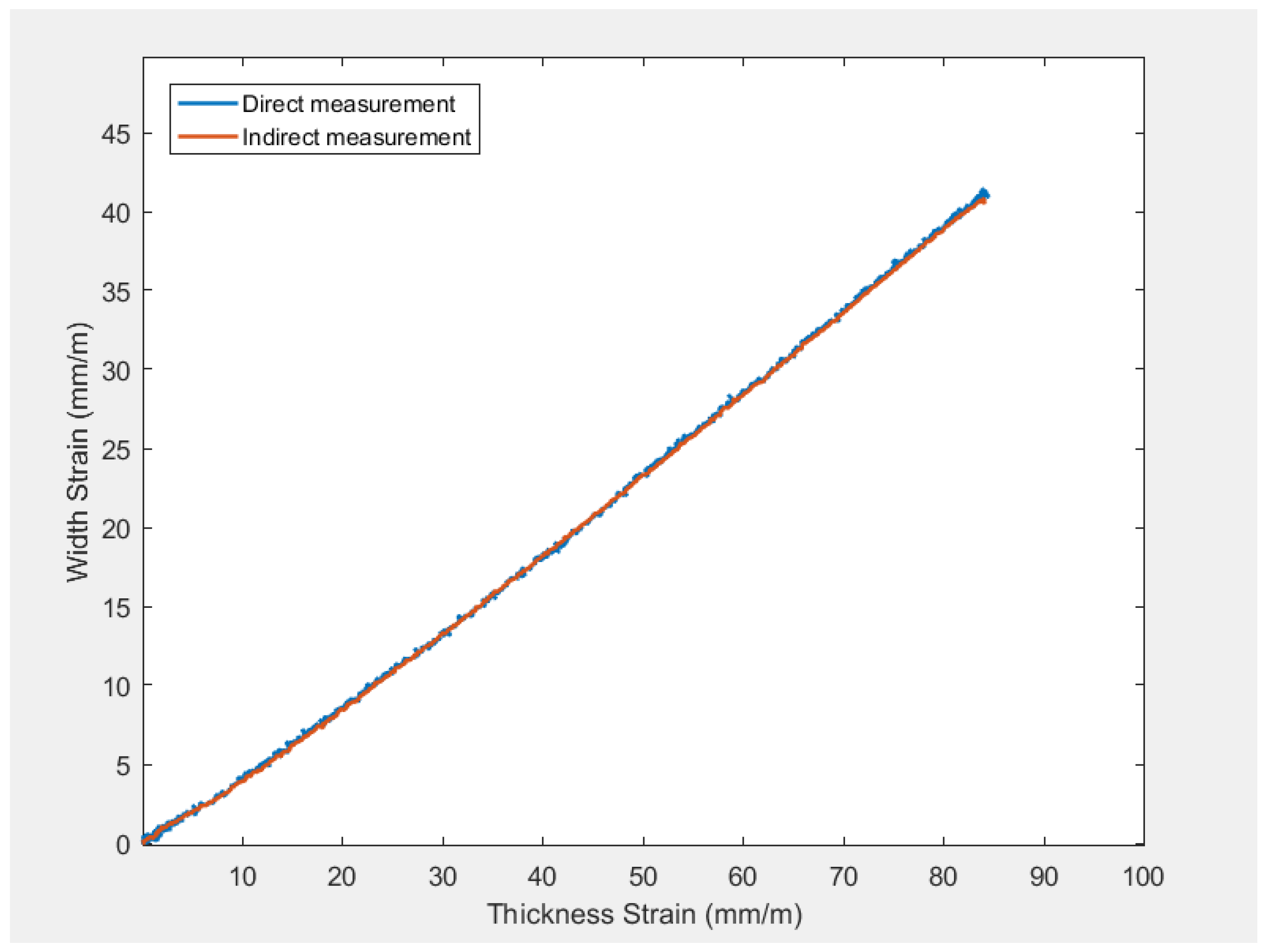 Metals 11 01401 g016