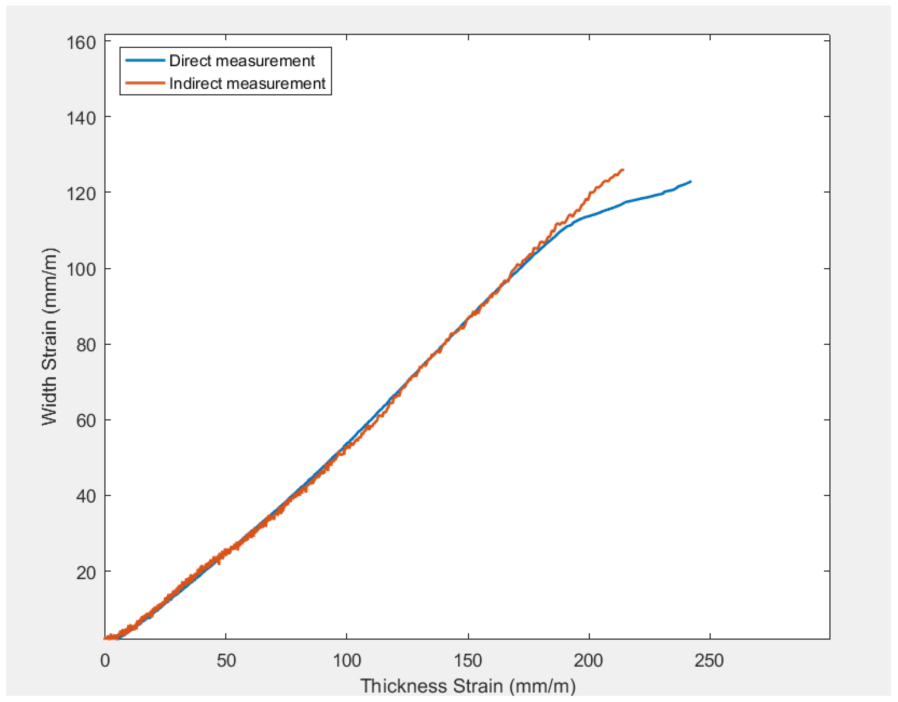 Metals 11 01401 g017