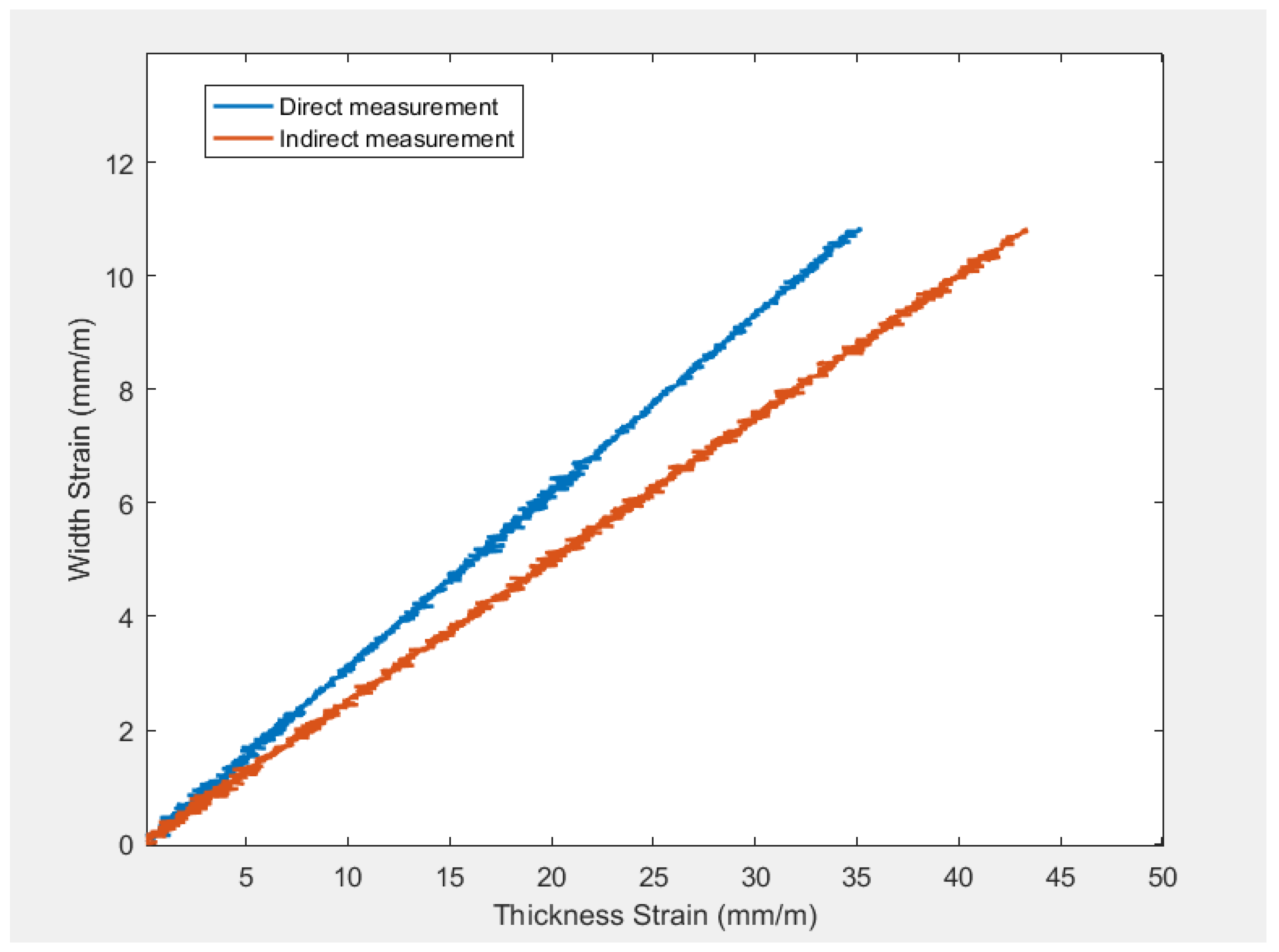 Metals 11 01401 g018