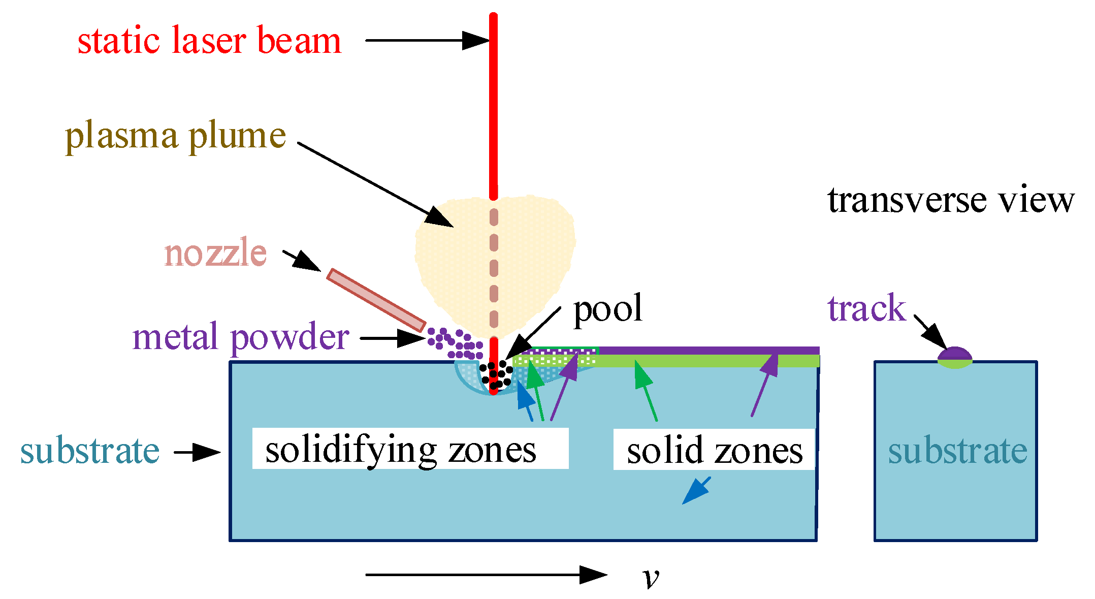 Metals 11 01403 g001