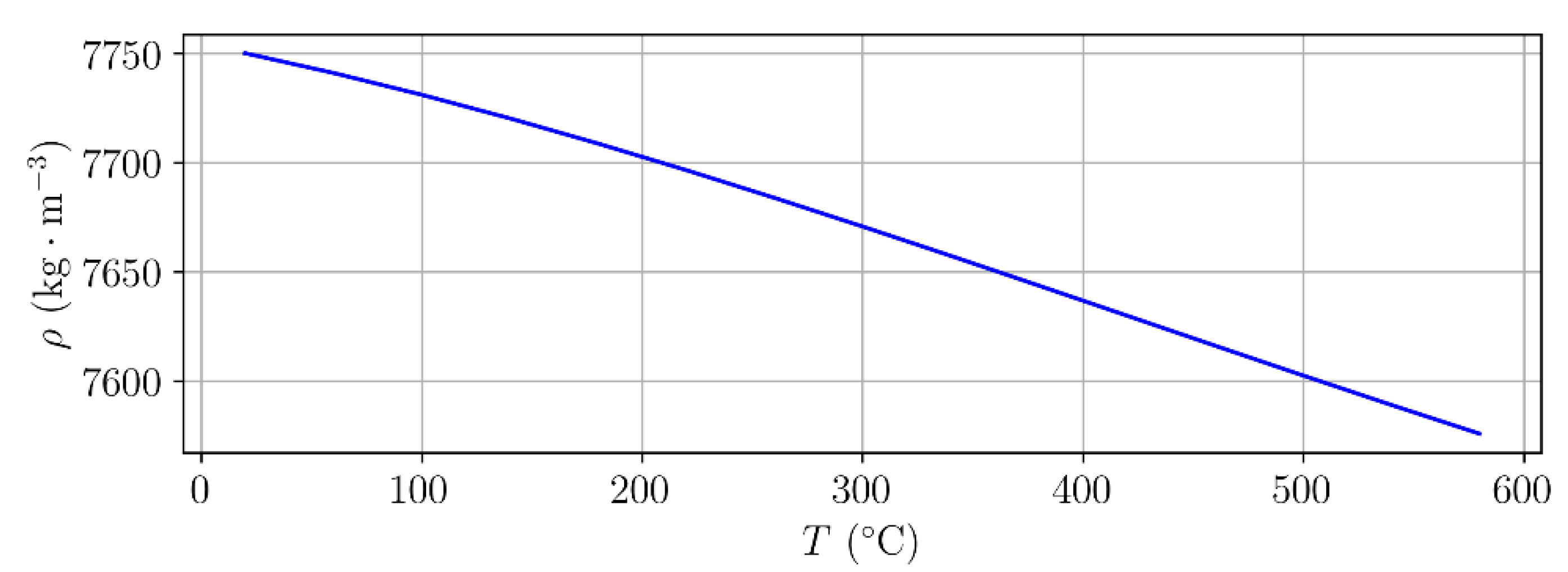 Metals 11 01403 g004