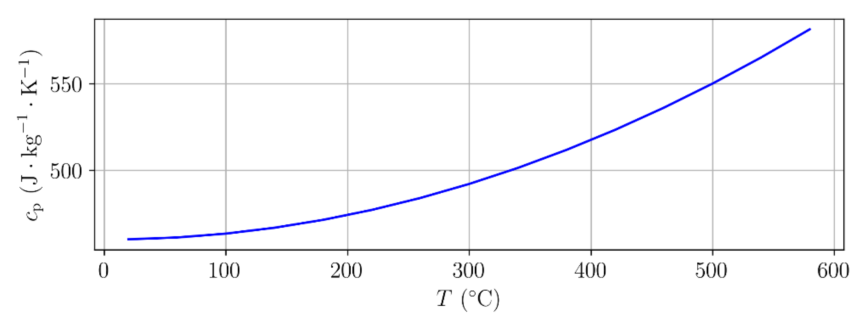Metals 11 01403 g005