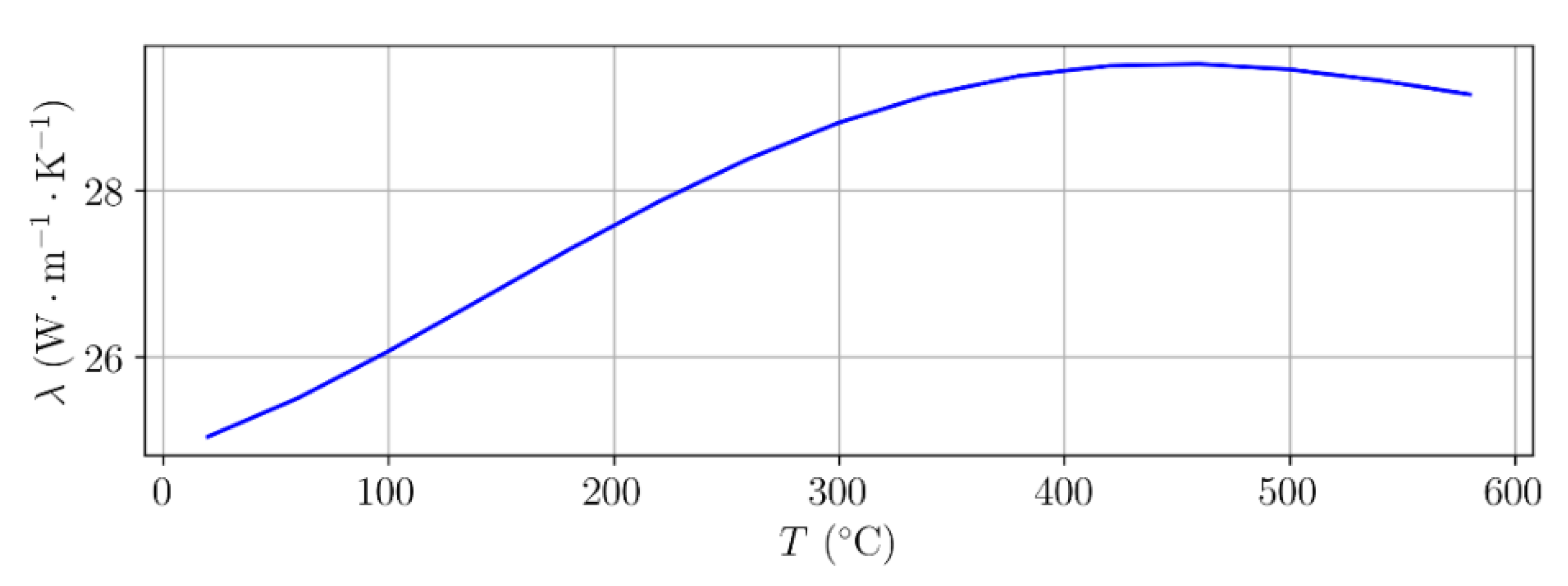 Metals 11 01403 g006