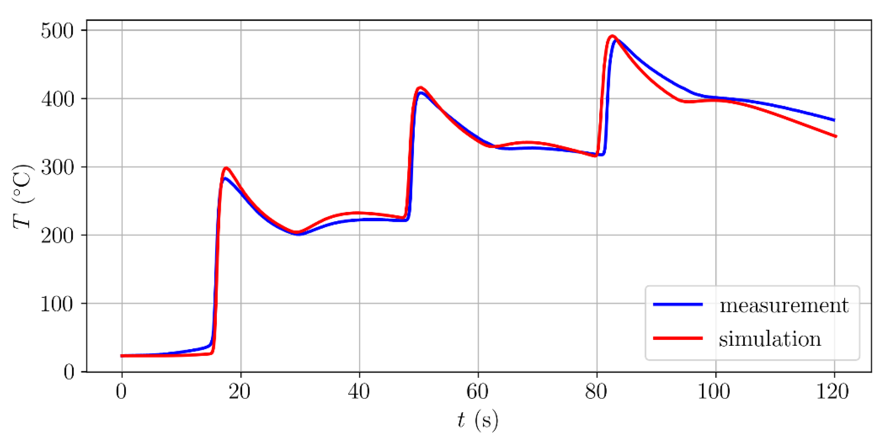 Metals 11 01403 g011