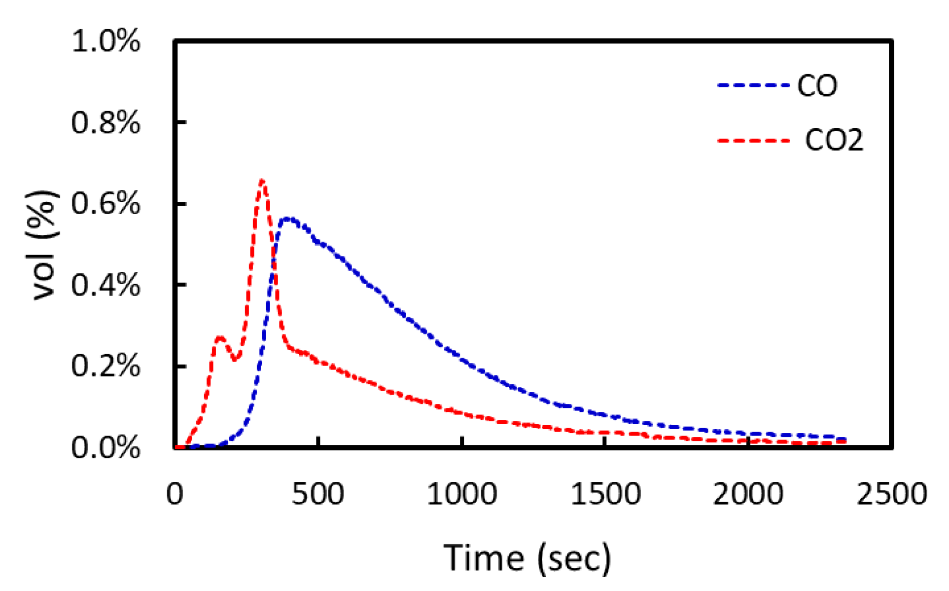 Metals 11 01404 g002