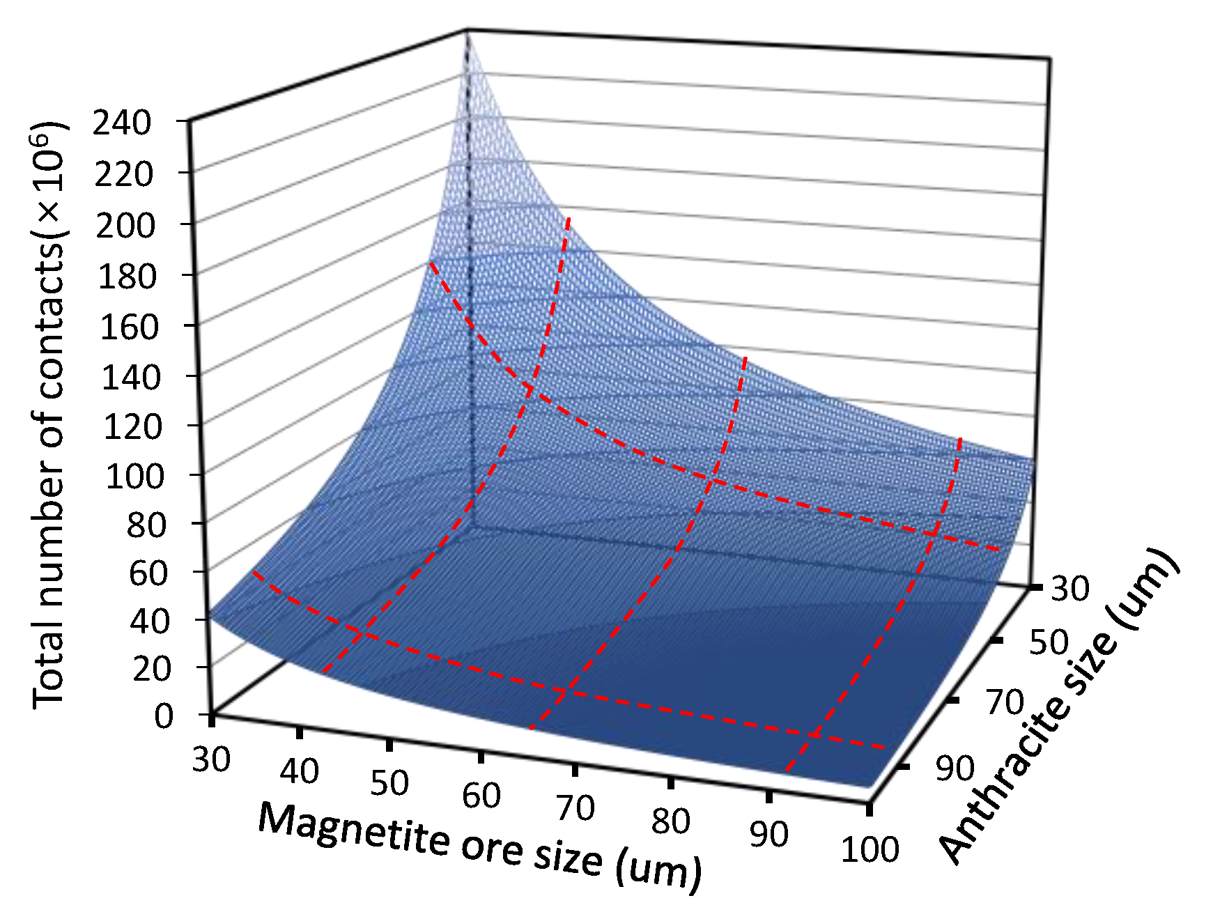 Metals 11 01404 g004