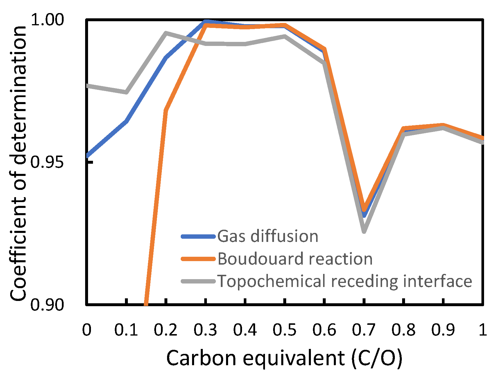 Metals 11 01404 g009