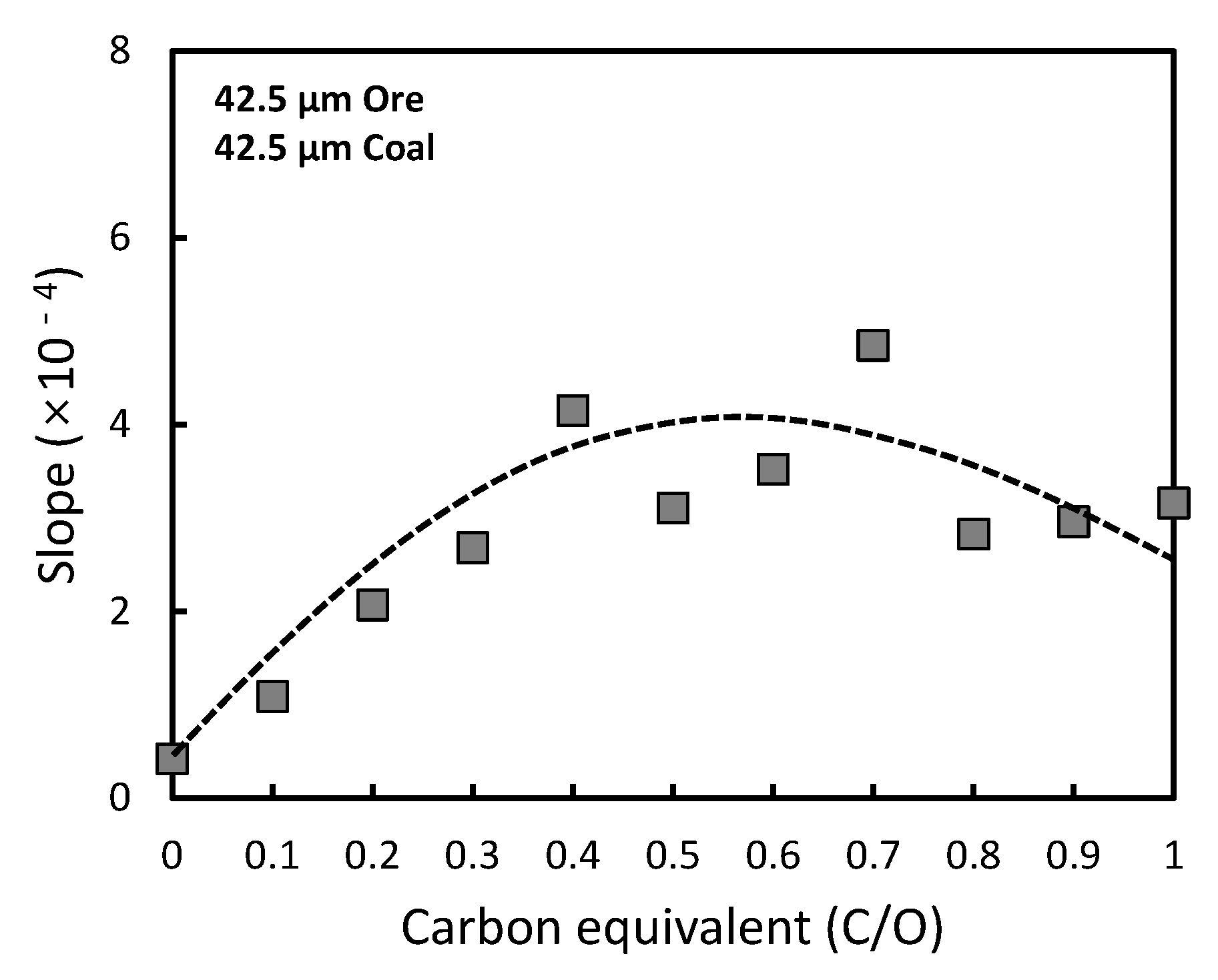 Metals 11 01404 g010
