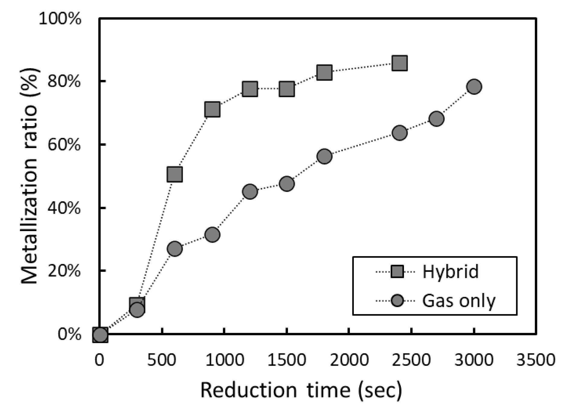 Metals 11 01404 g011