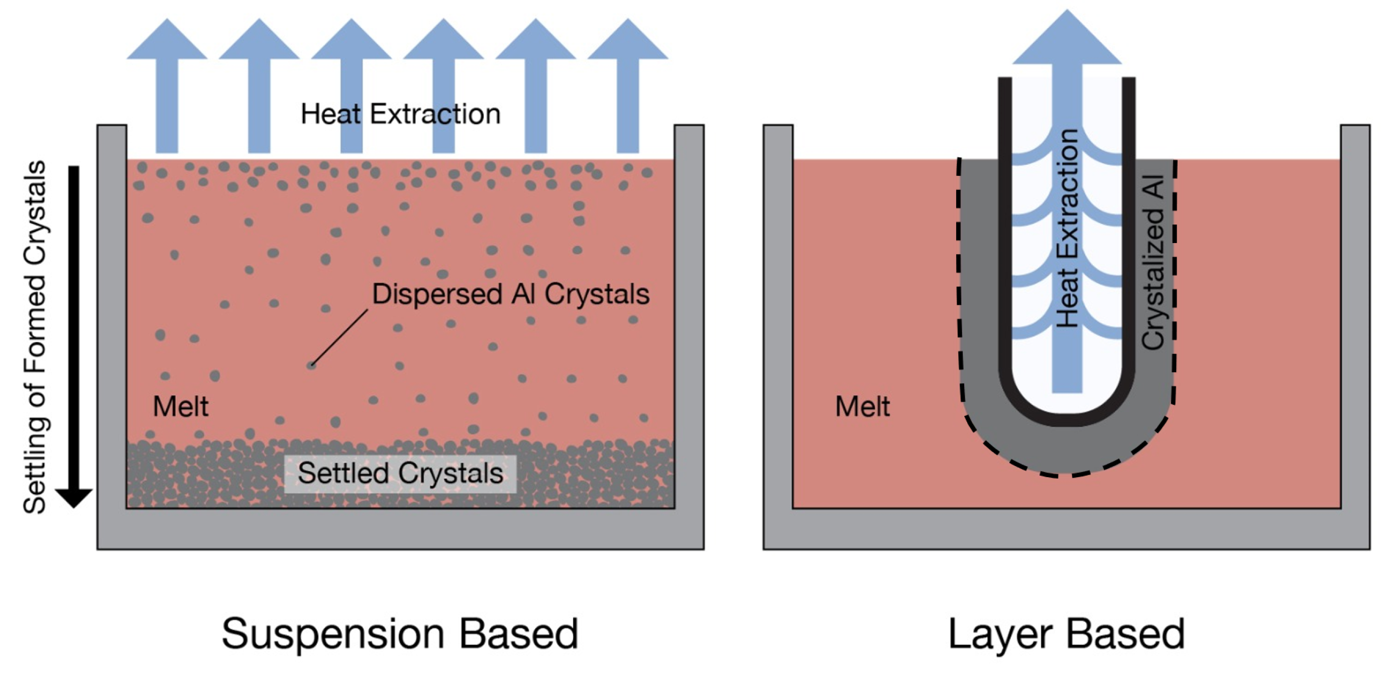 Metals 11 01407 g006 Metals 11 01407 g006
