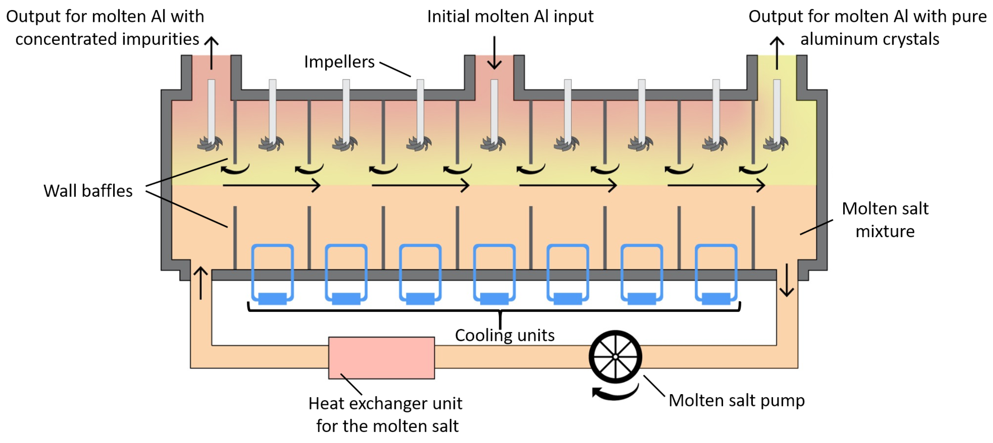 Metals 11 01407 g008 Metals 11 01407 g008