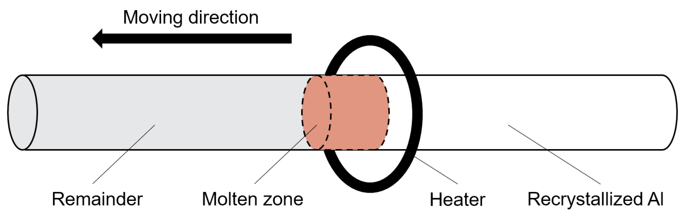 Metals 11 01407 g009 Metals 11 01407 g009