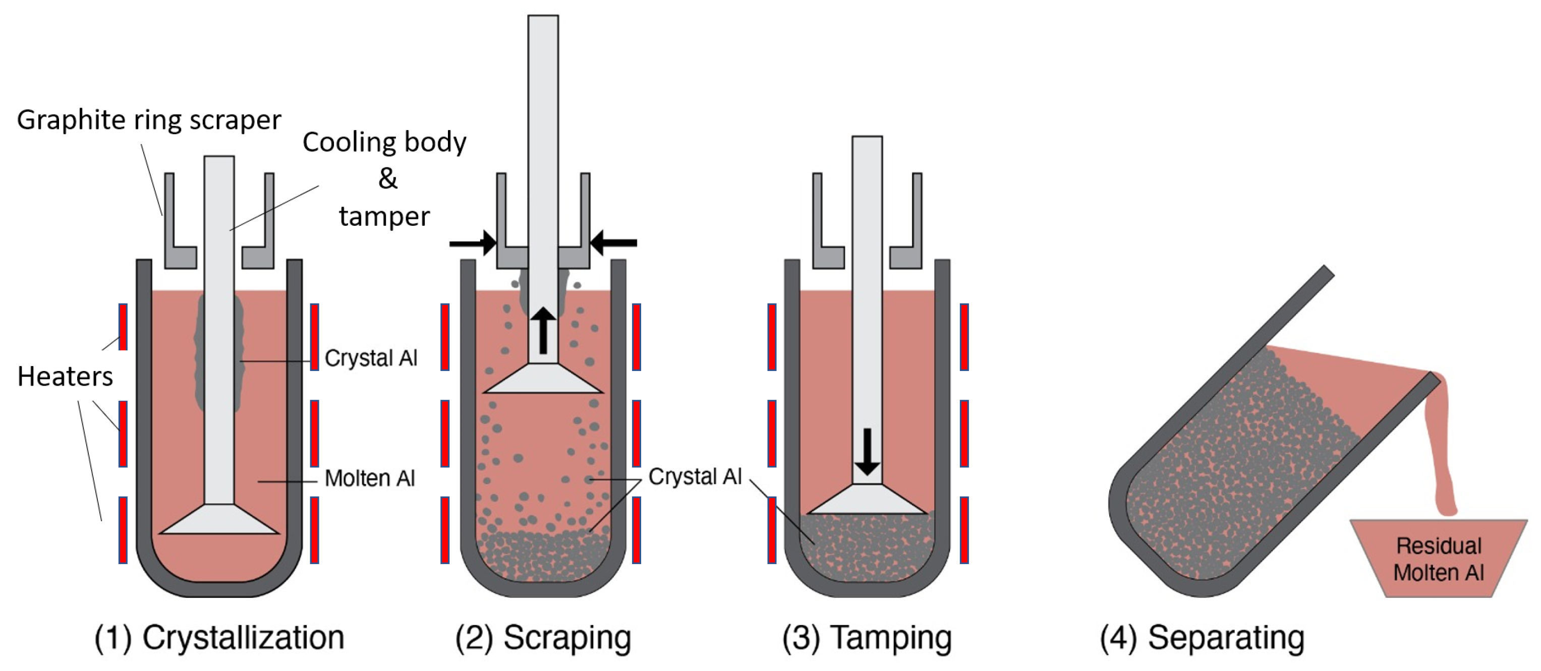 Metals 11 01407 g010 Metals 11 01407 g010