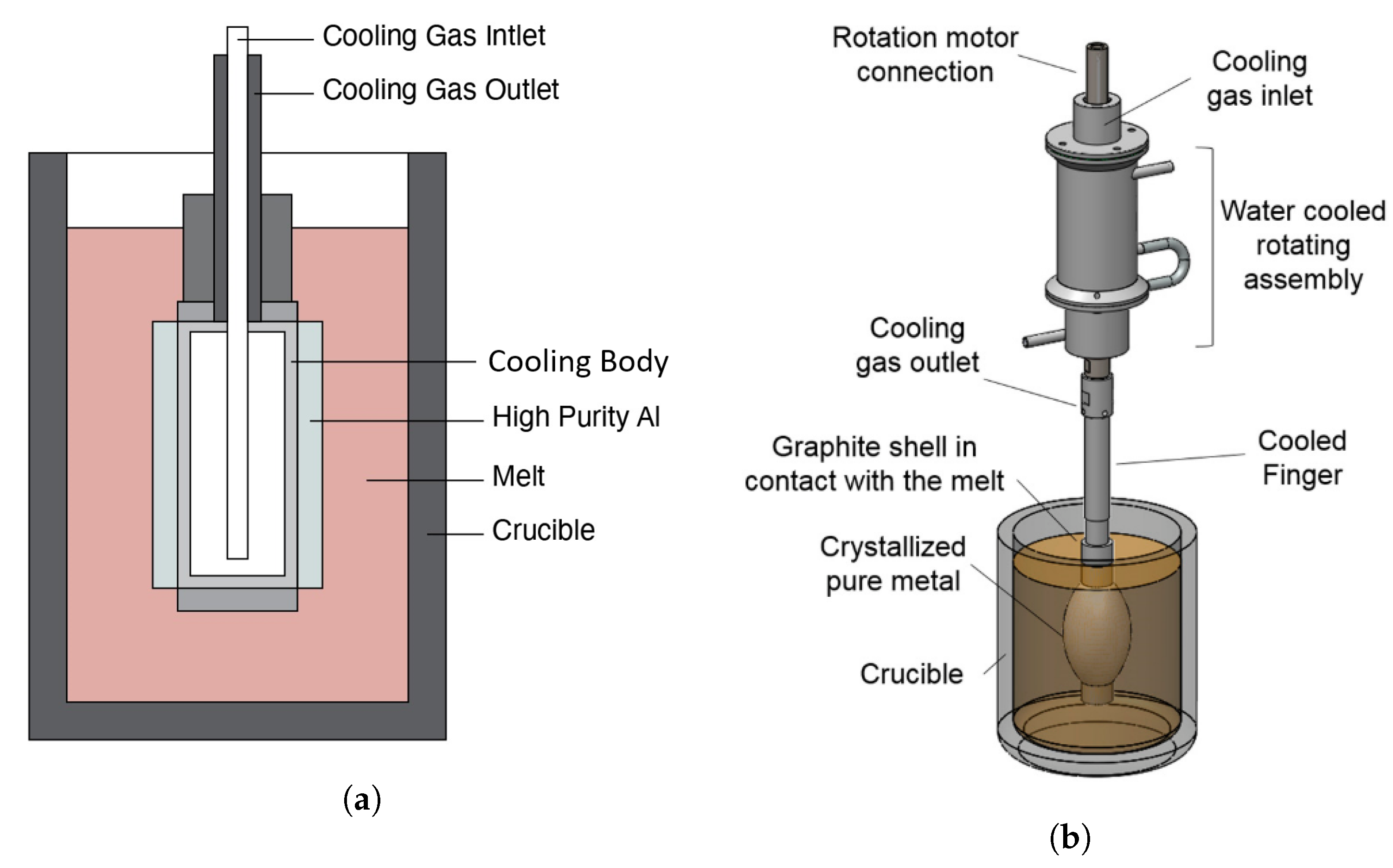 Metals 11 01407 g011 Metals 11 01407 g011