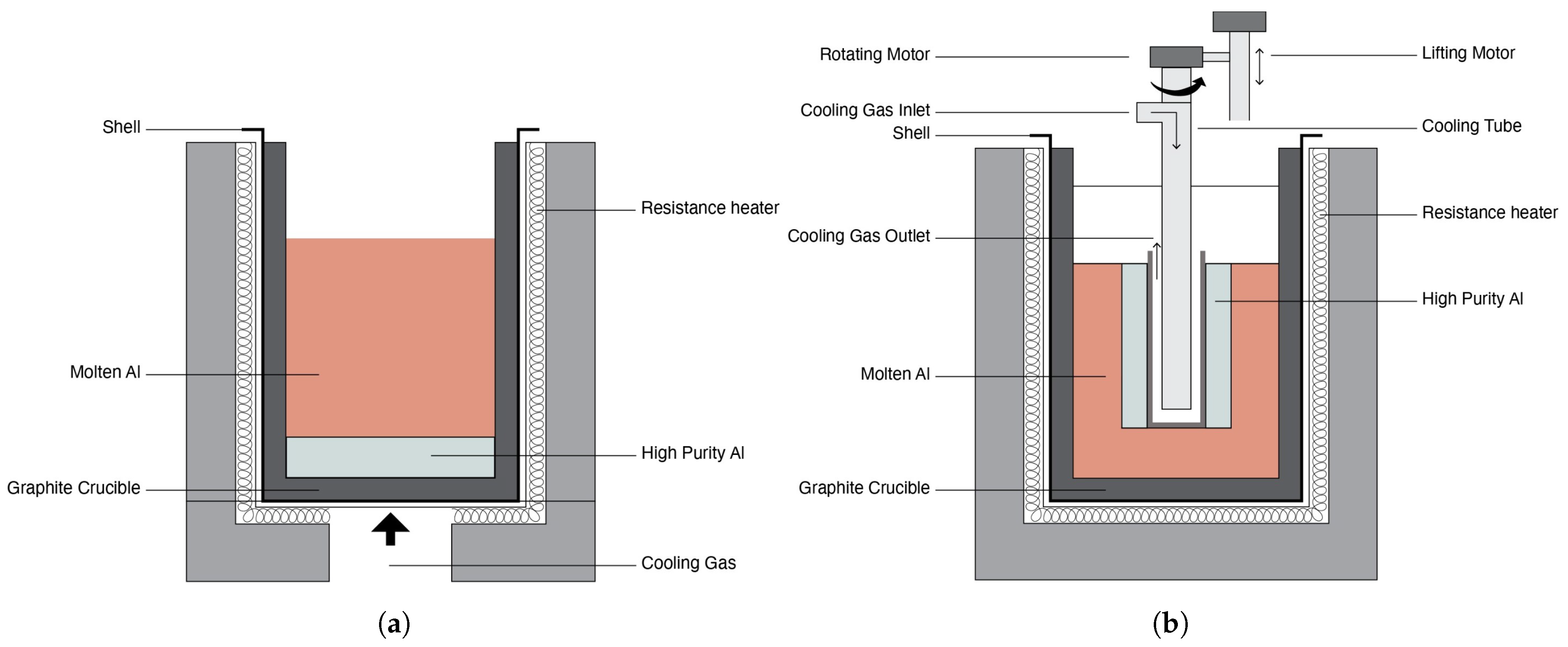 Metals 11 01407 g013 Metals 11 01407 g013