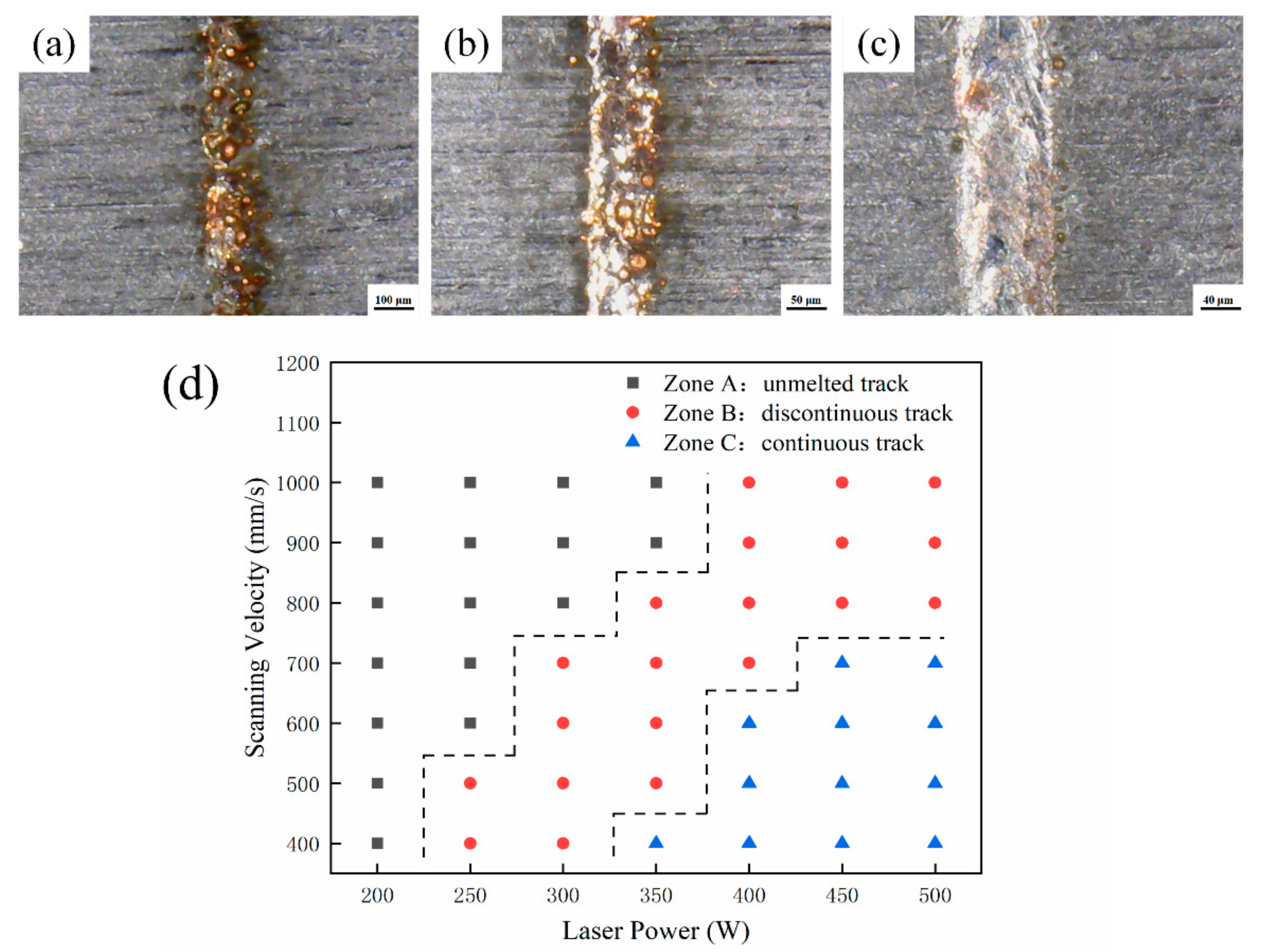 Metals 11 01410 g002