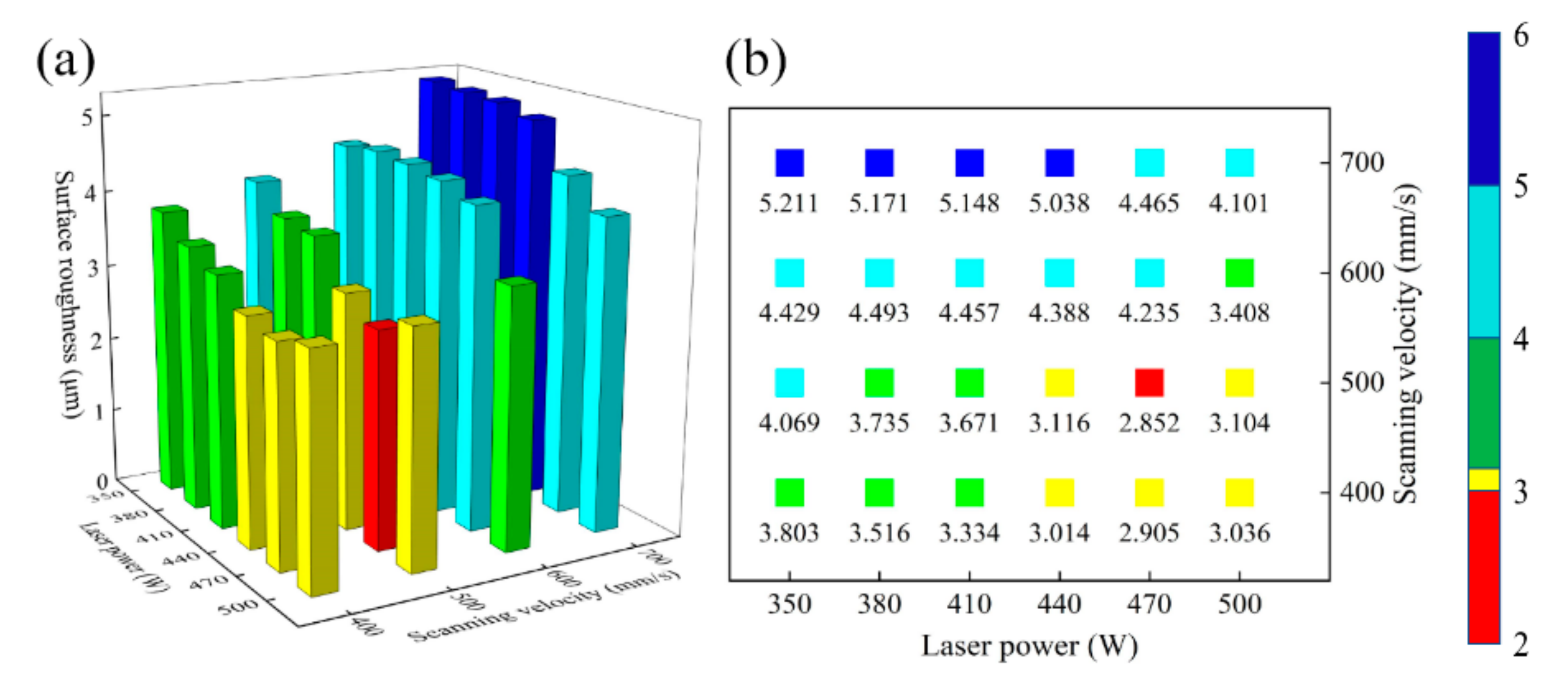 Metals 11 01410 g003