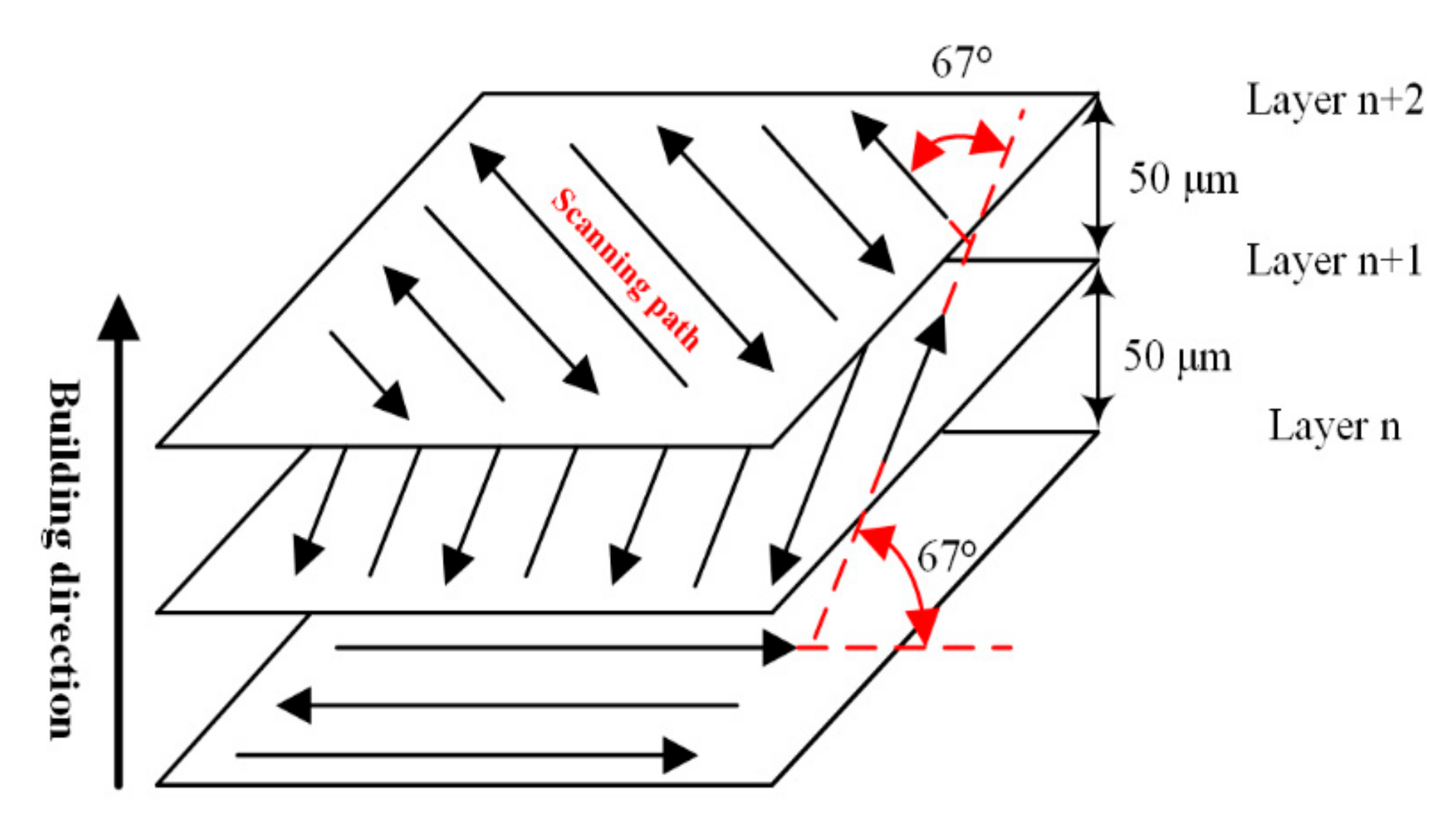Metals 11 01410 g004