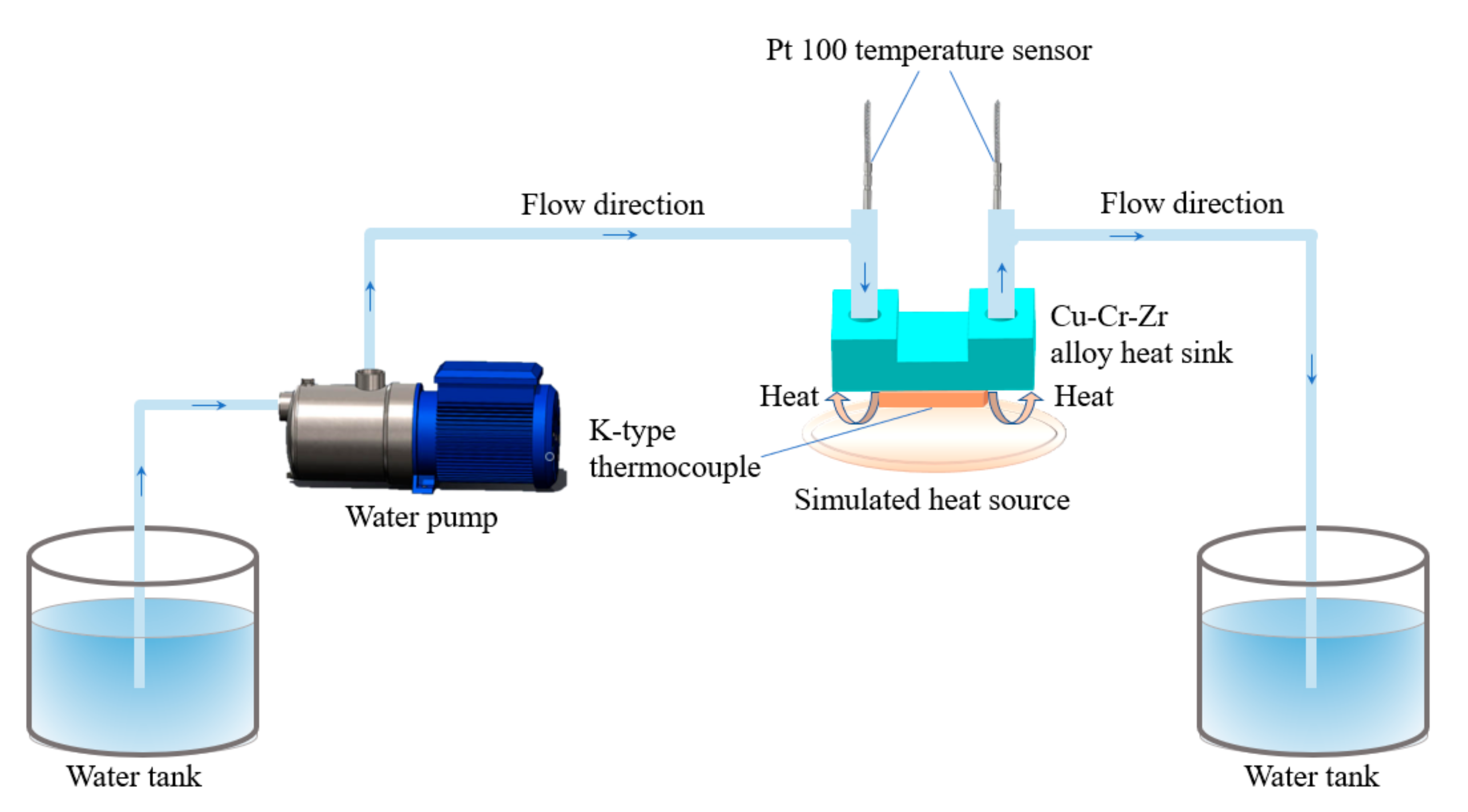 Metals 11 01410 g007
