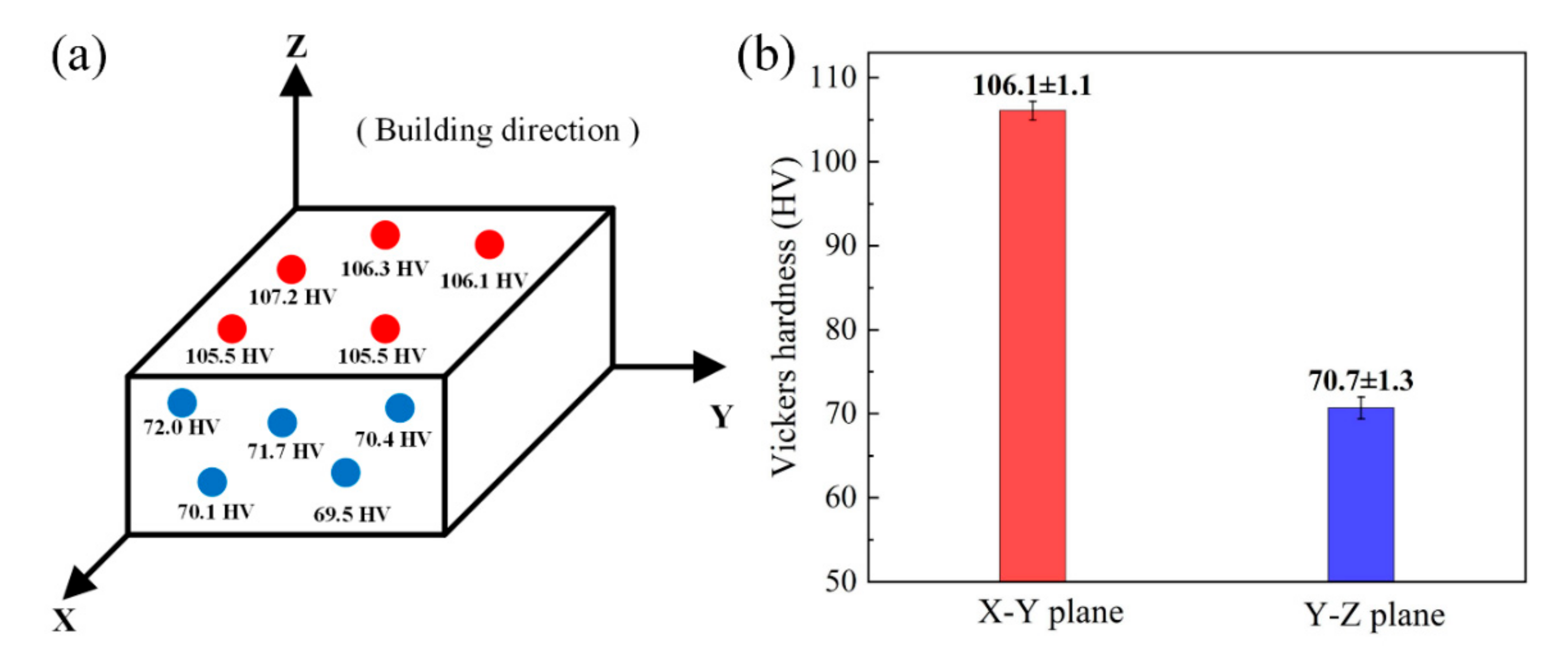 Metals 11 01410 g014