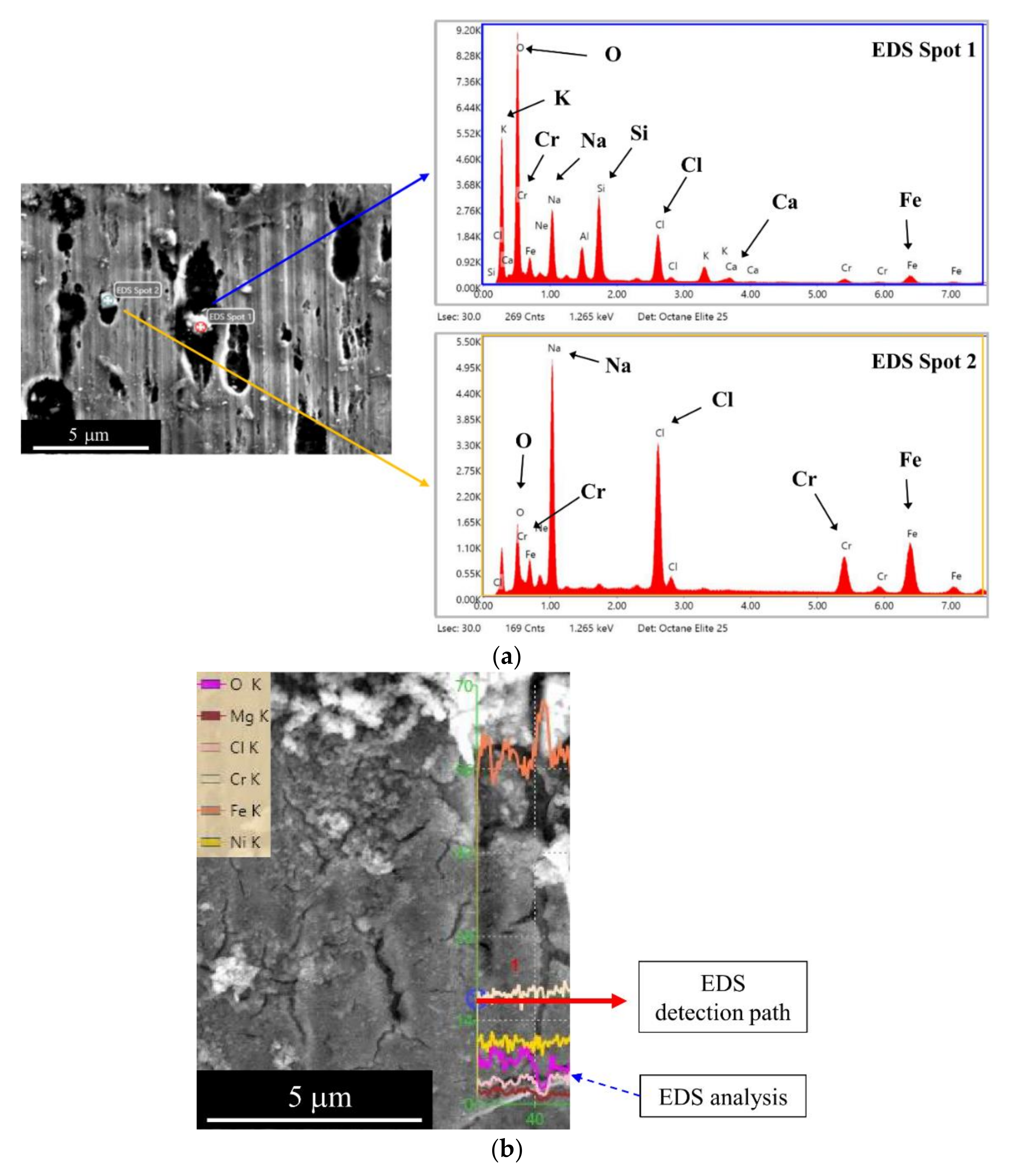 Metals 11 01415 g012 Metals 11 01415 g012