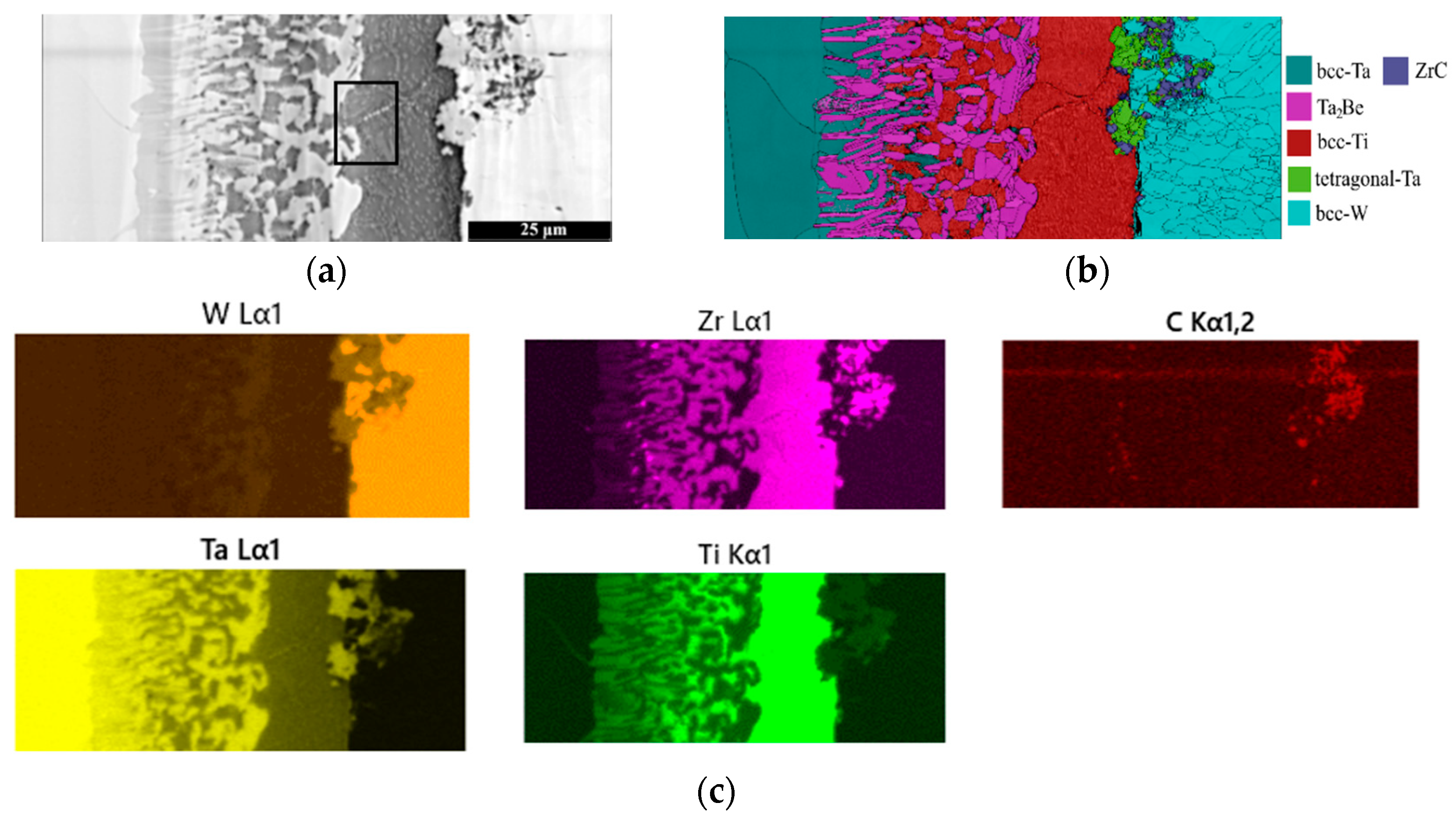 Metals 11 01417 g008 Metals 11 01417 g008