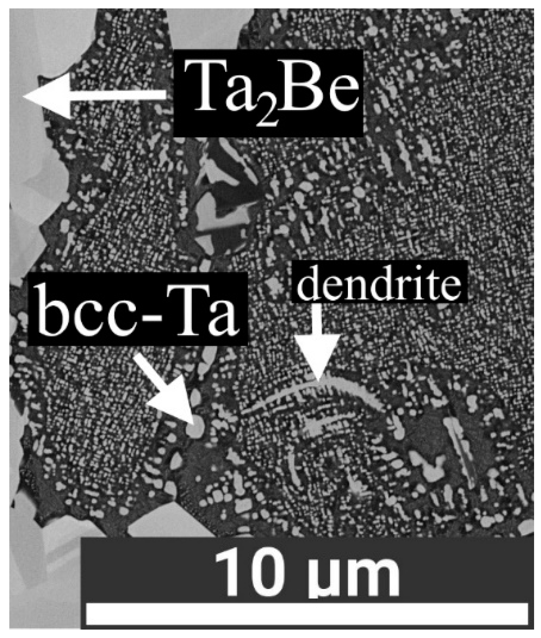 Metals 11 01417 g009 Metals 11 01417 g009