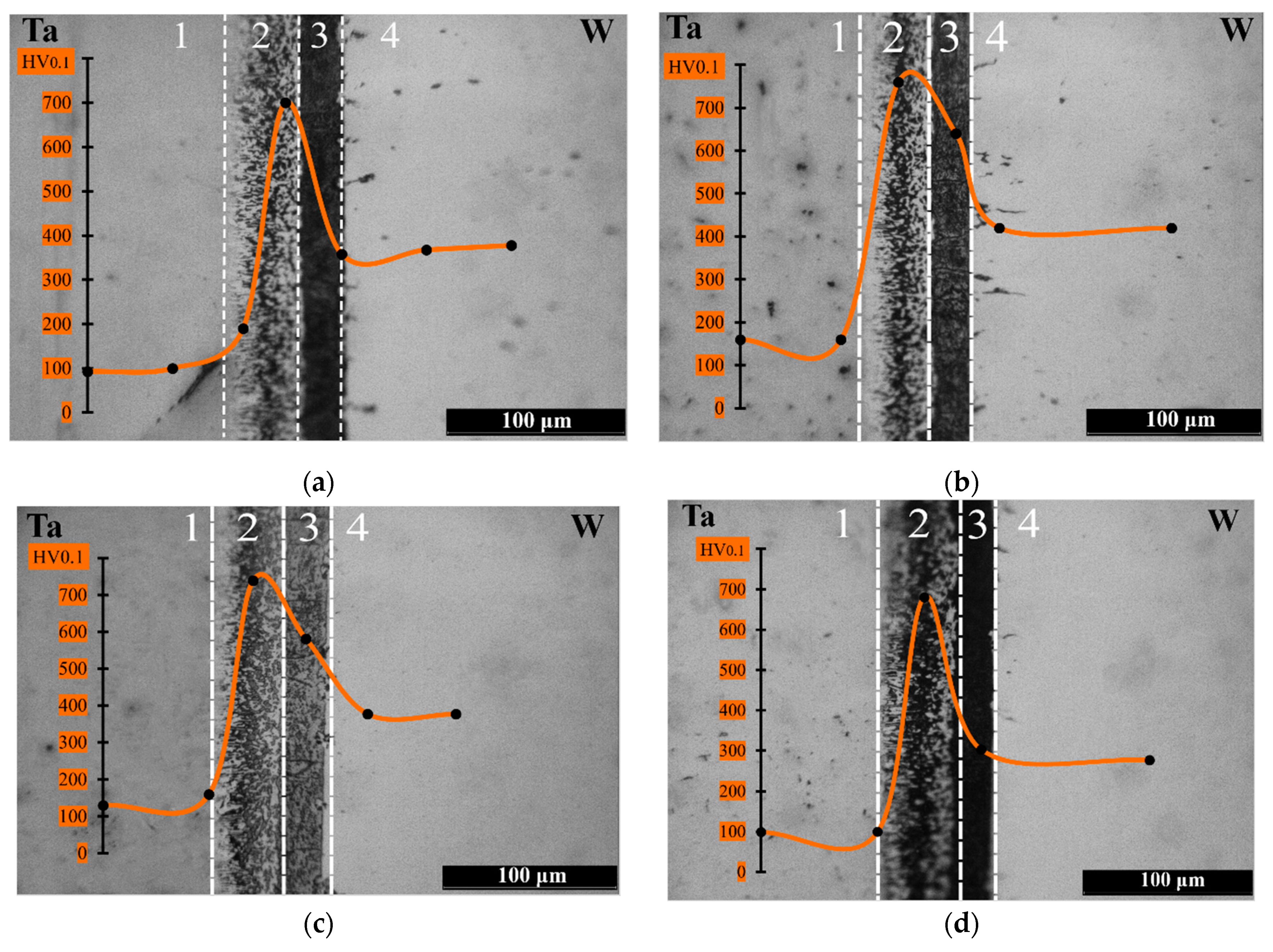 Metals 11 01417 g014 Metals 11 01417 g014