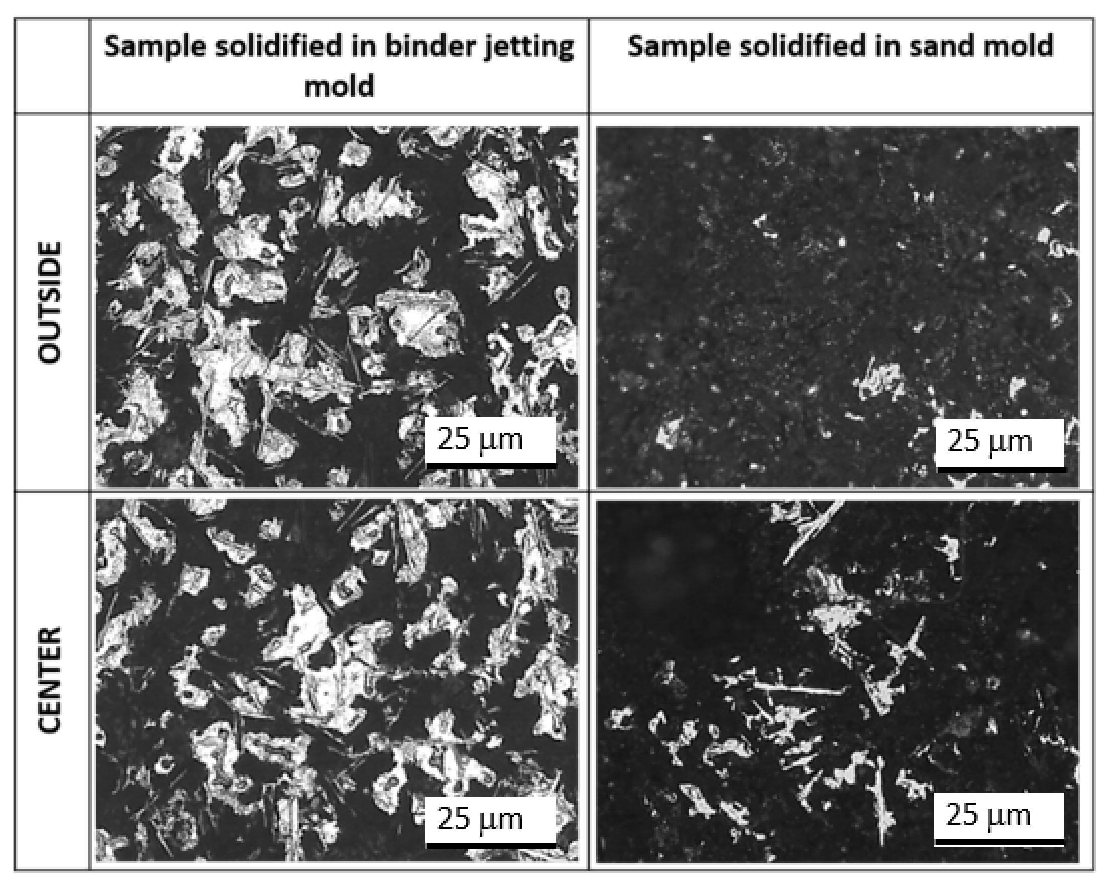 Metals 11 01421 g010 Metals 11 01421 g010