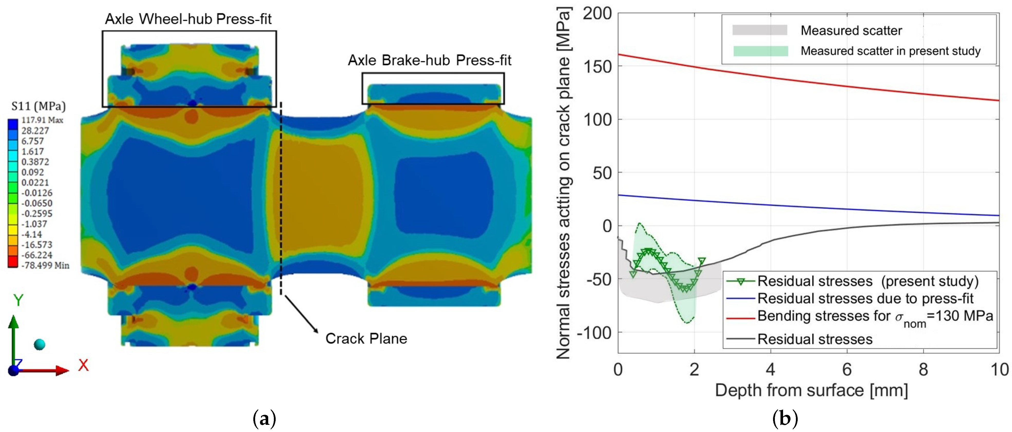 Metals 11 01427 g007