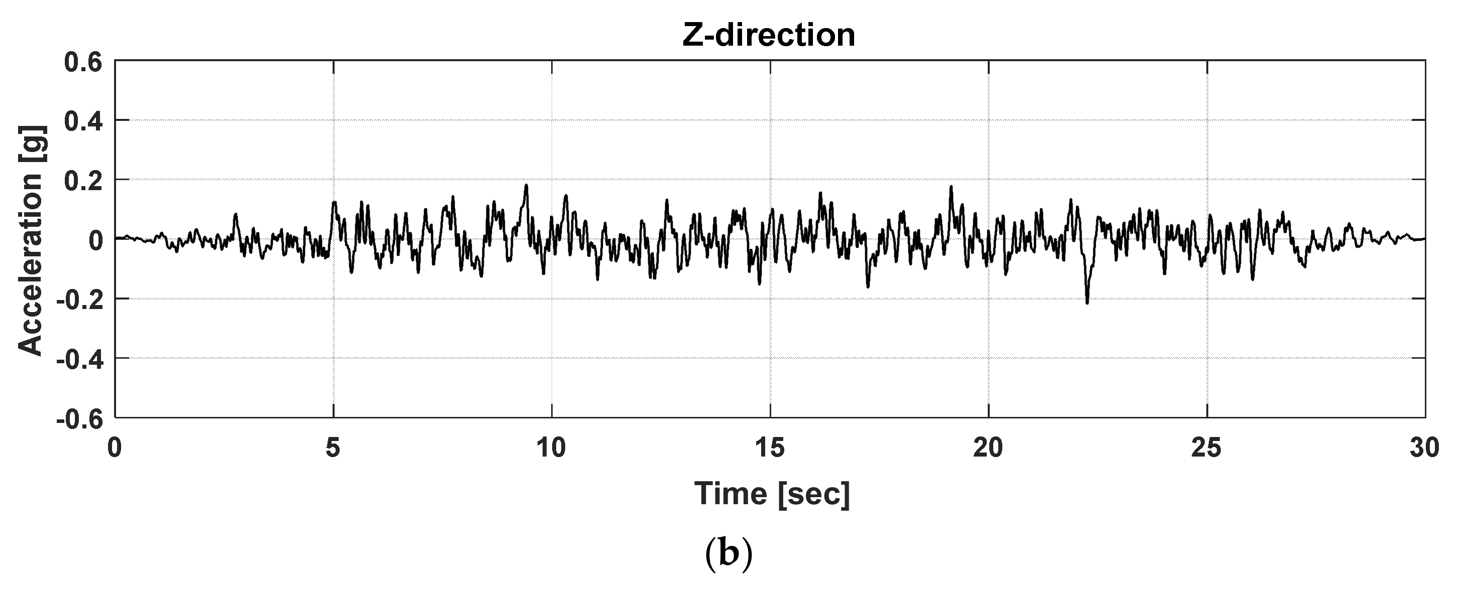 Metals 11 01428 g004b