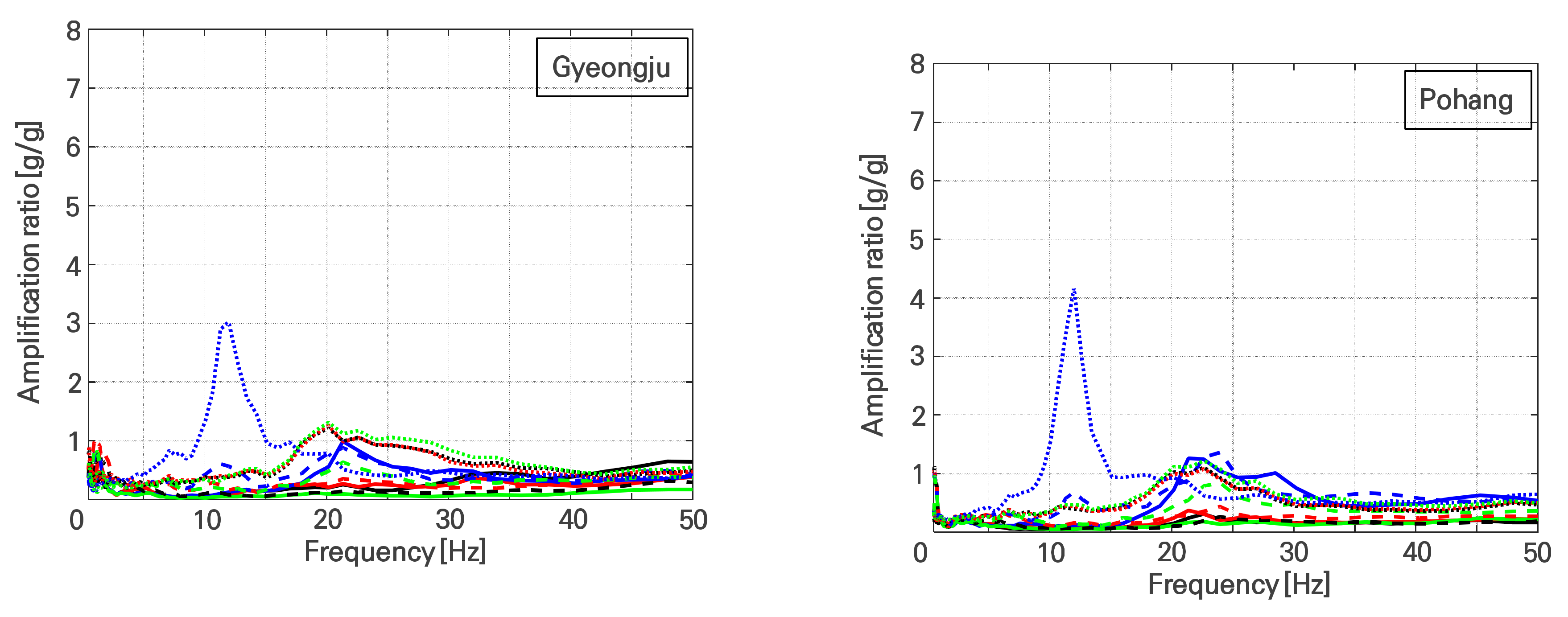Metals 11 01428 g015a