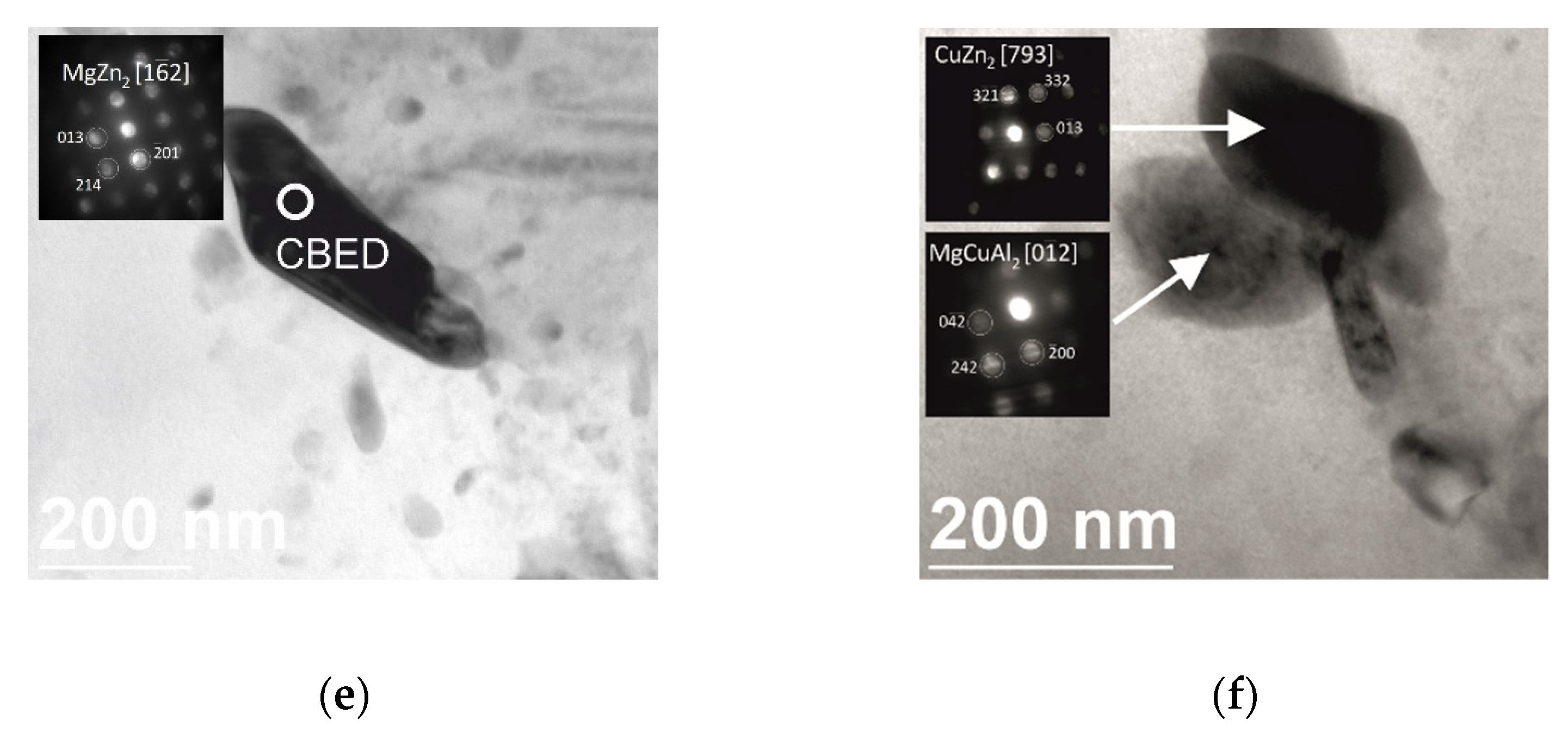 Metals 11 01433 g003b