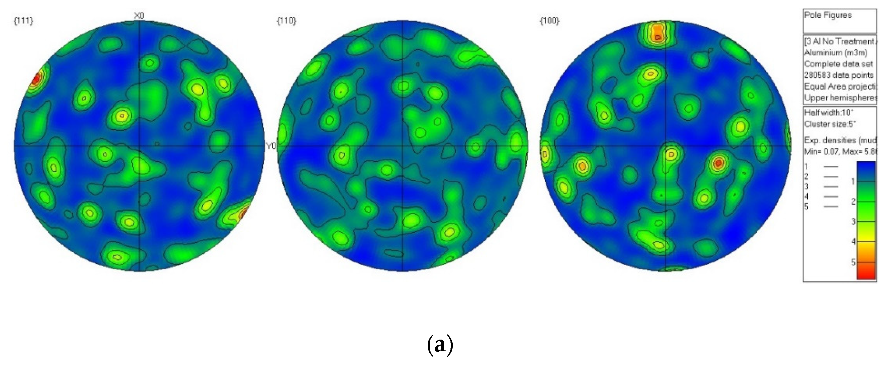 Metals 11 01433 g006a