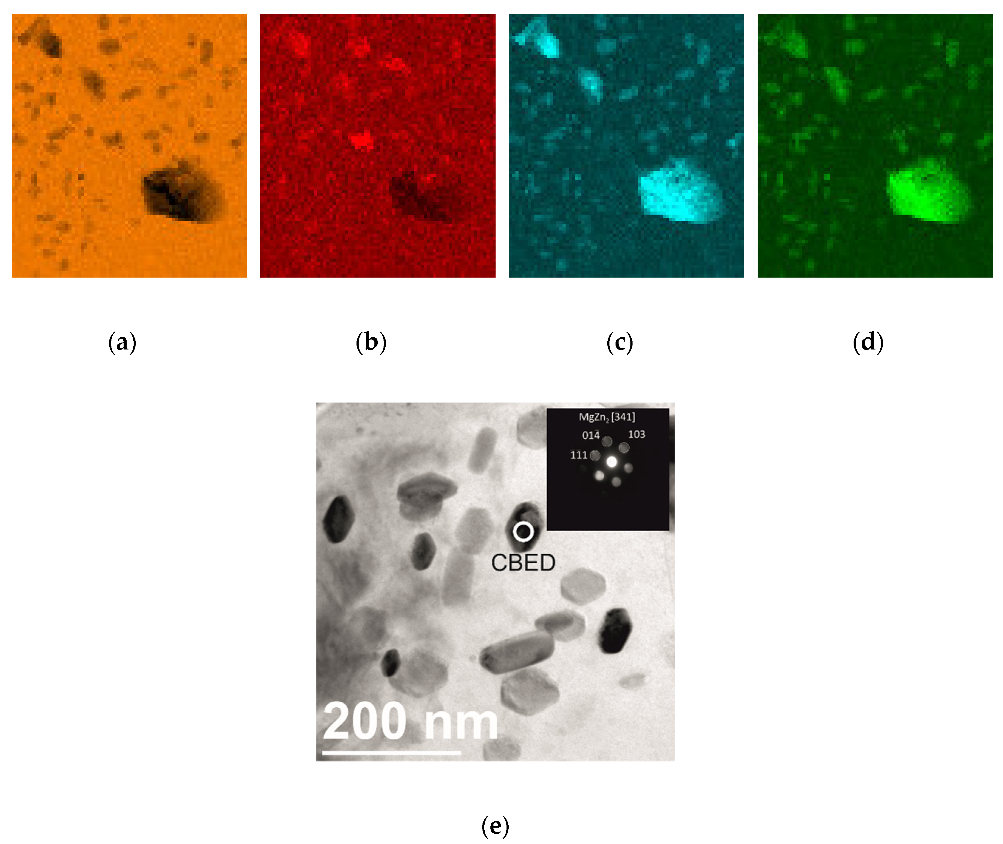 Metals 11 01433 g008