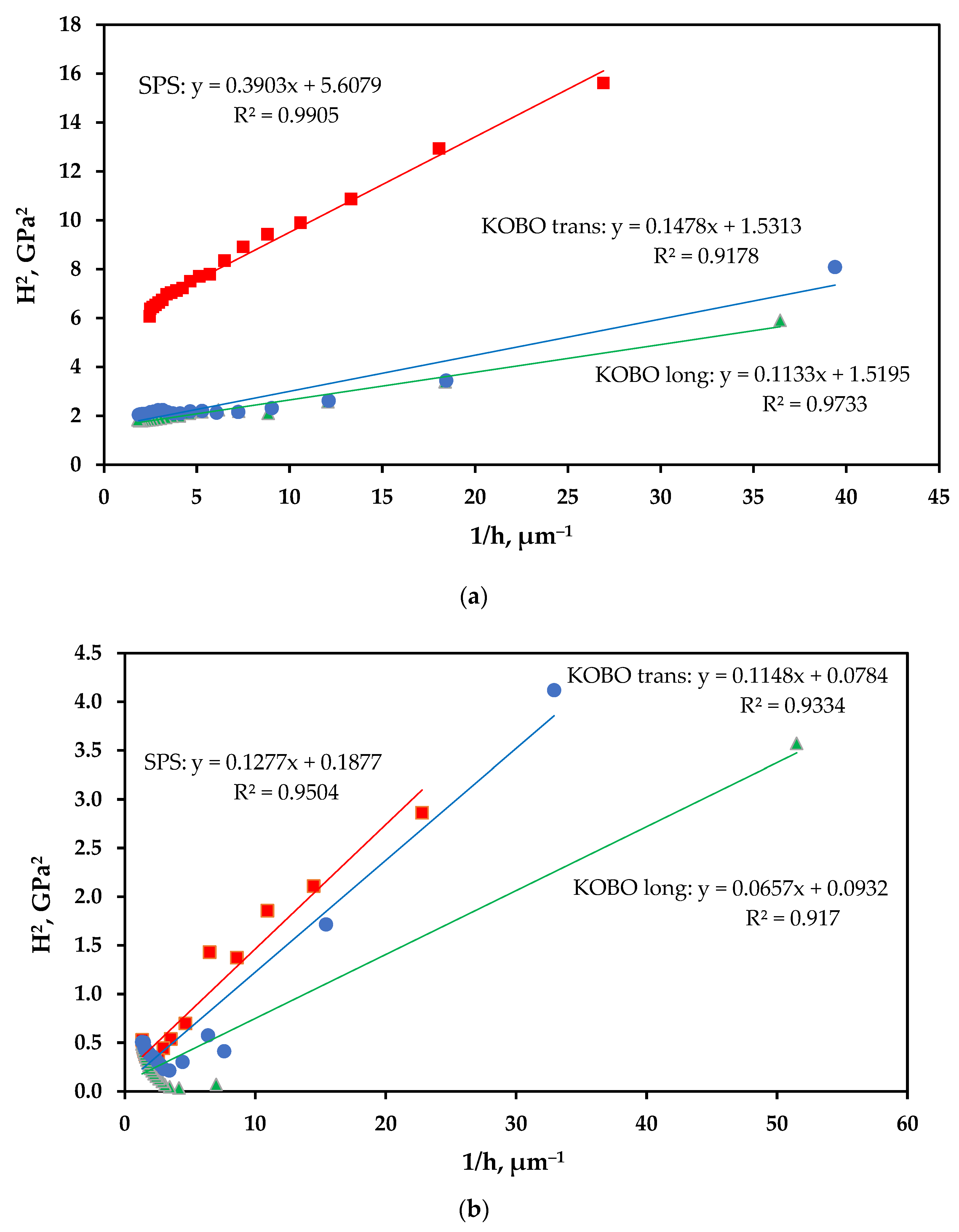 Metals 11 01433 g013