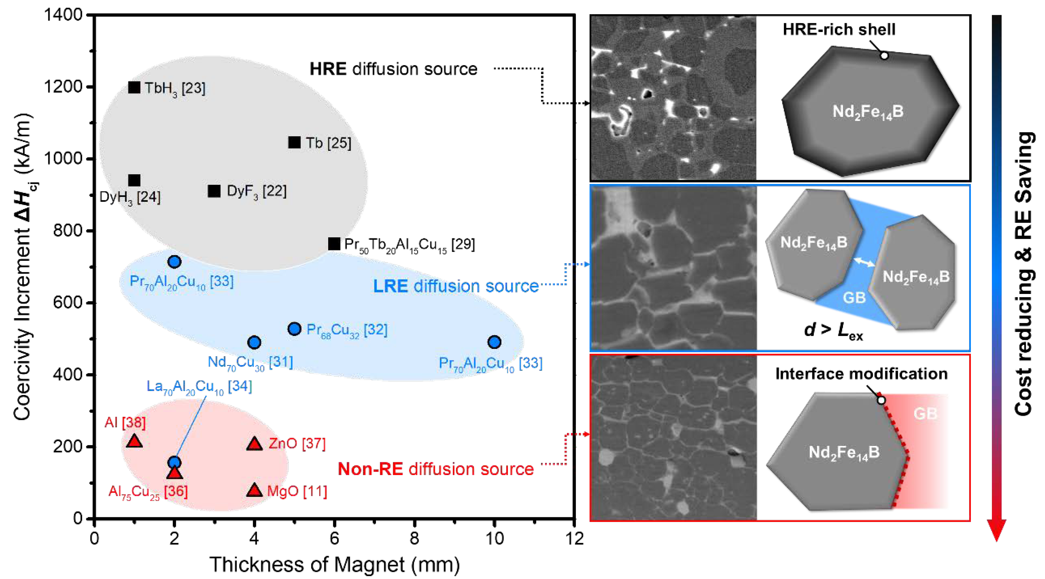 Metals 11 01434 g001