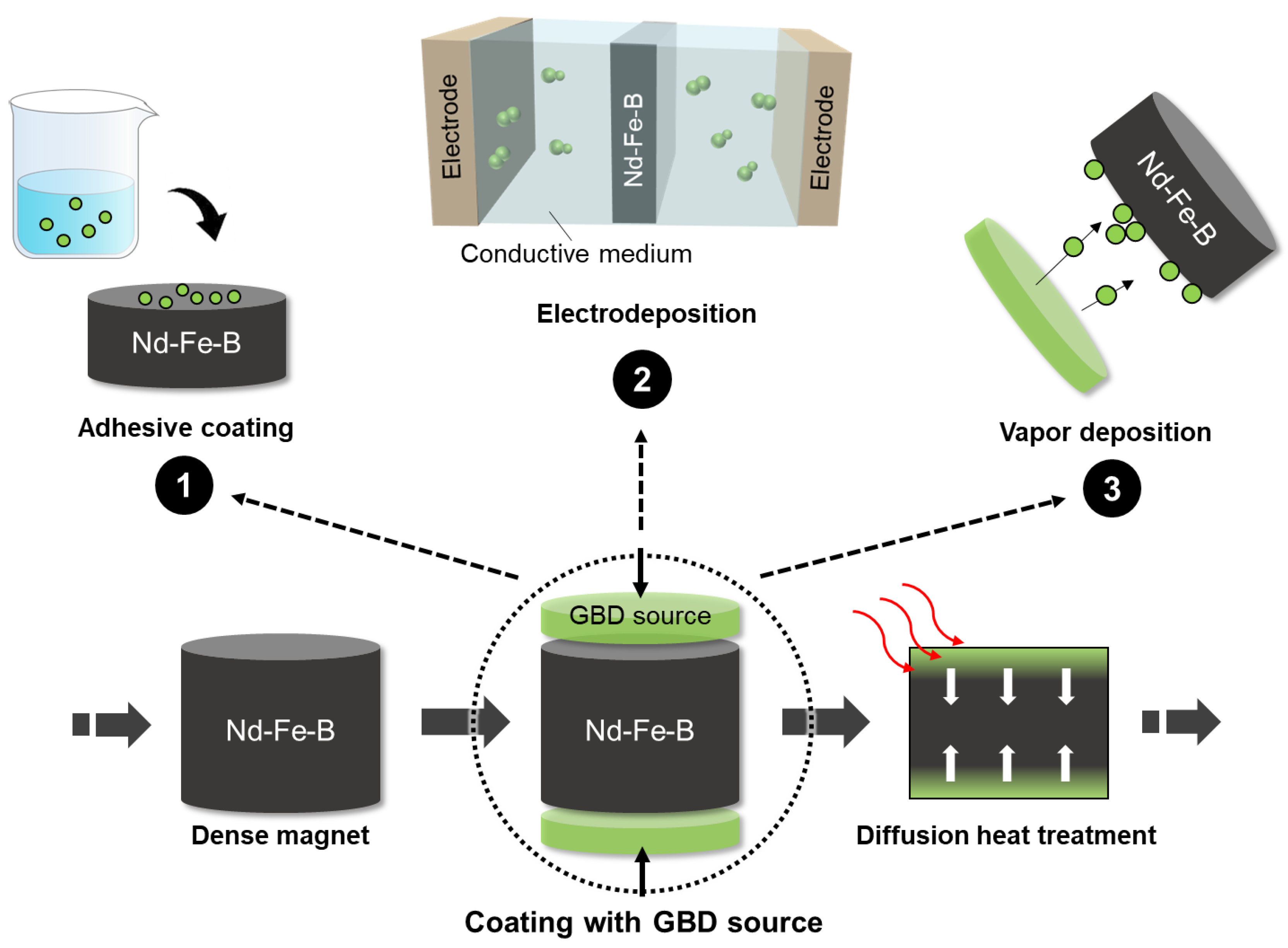 Metals 11 01434 g005