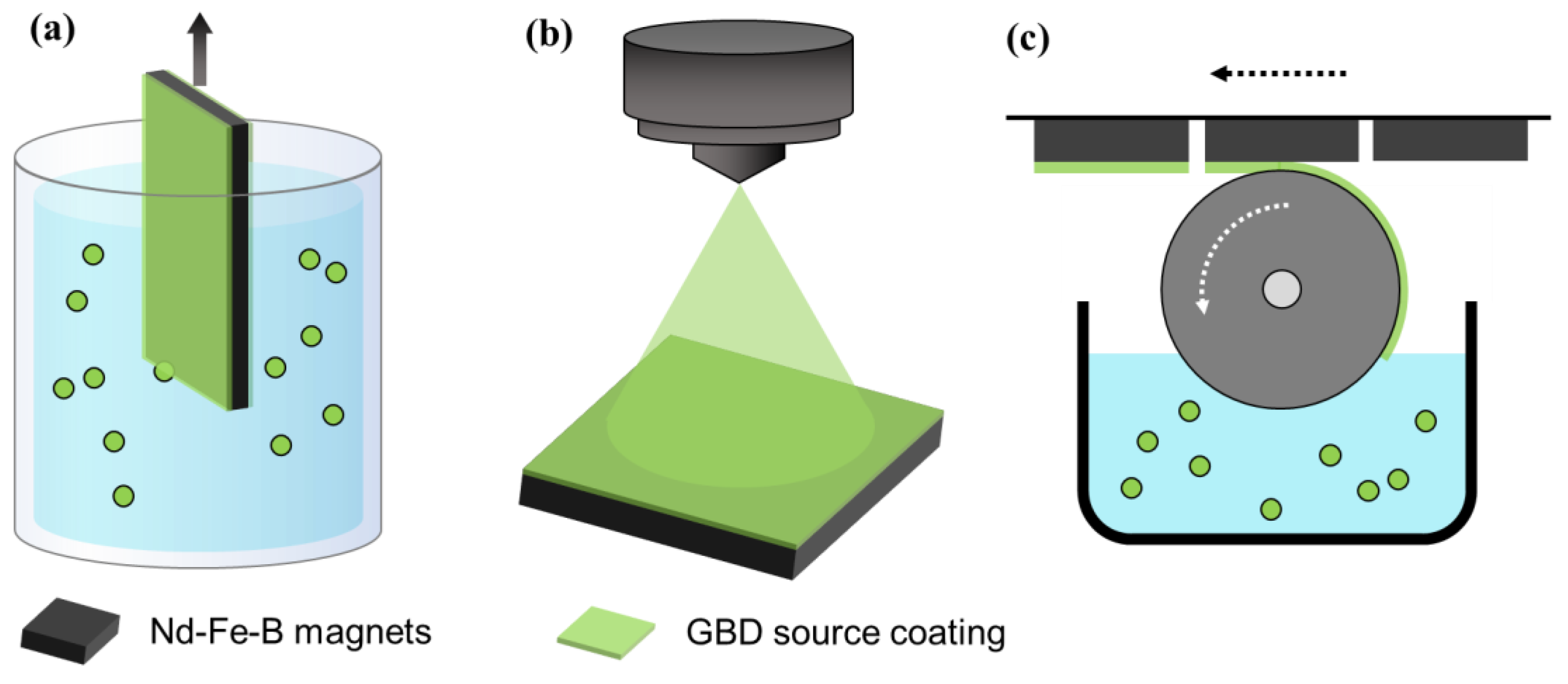 Metals 11 01434 g006