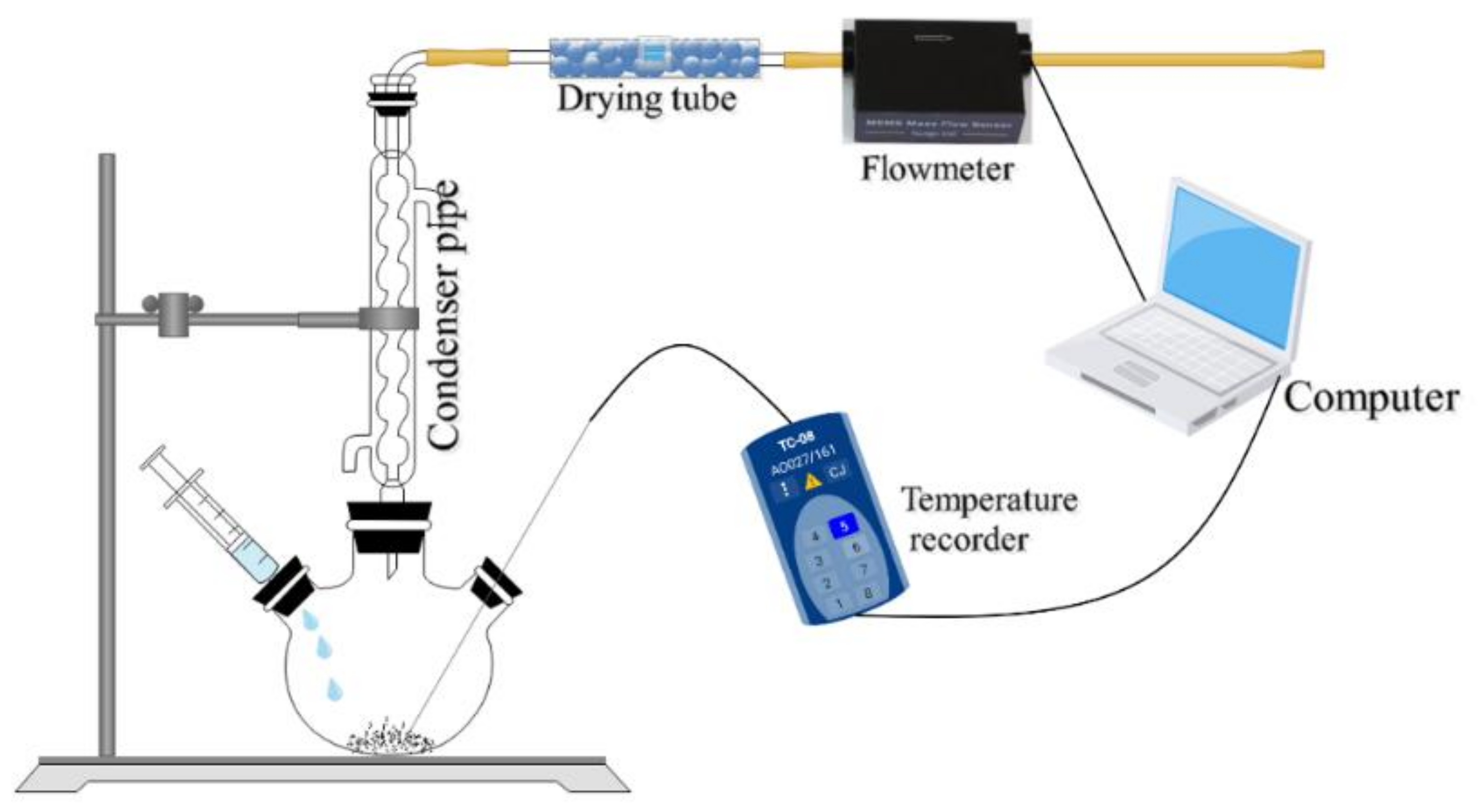 Metals 11 01435 g001