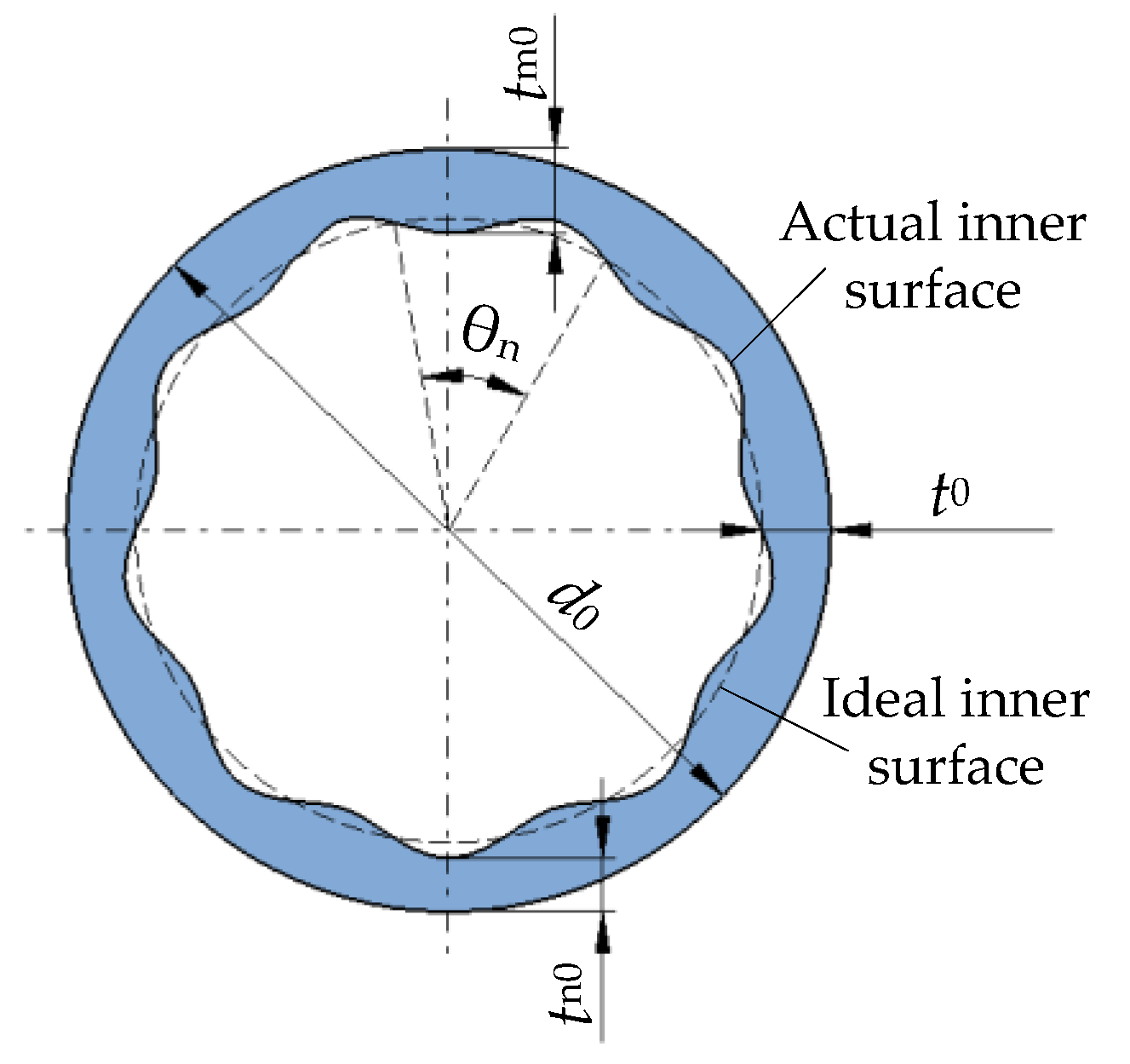 Metals 11 01438 g005